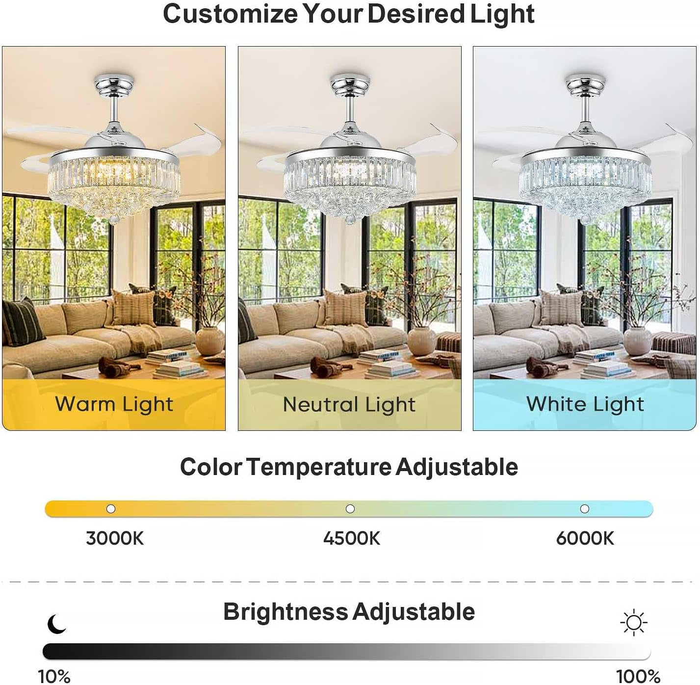 Three-panel comparison showing warm, neutral, and white light color temperature options on the fan.