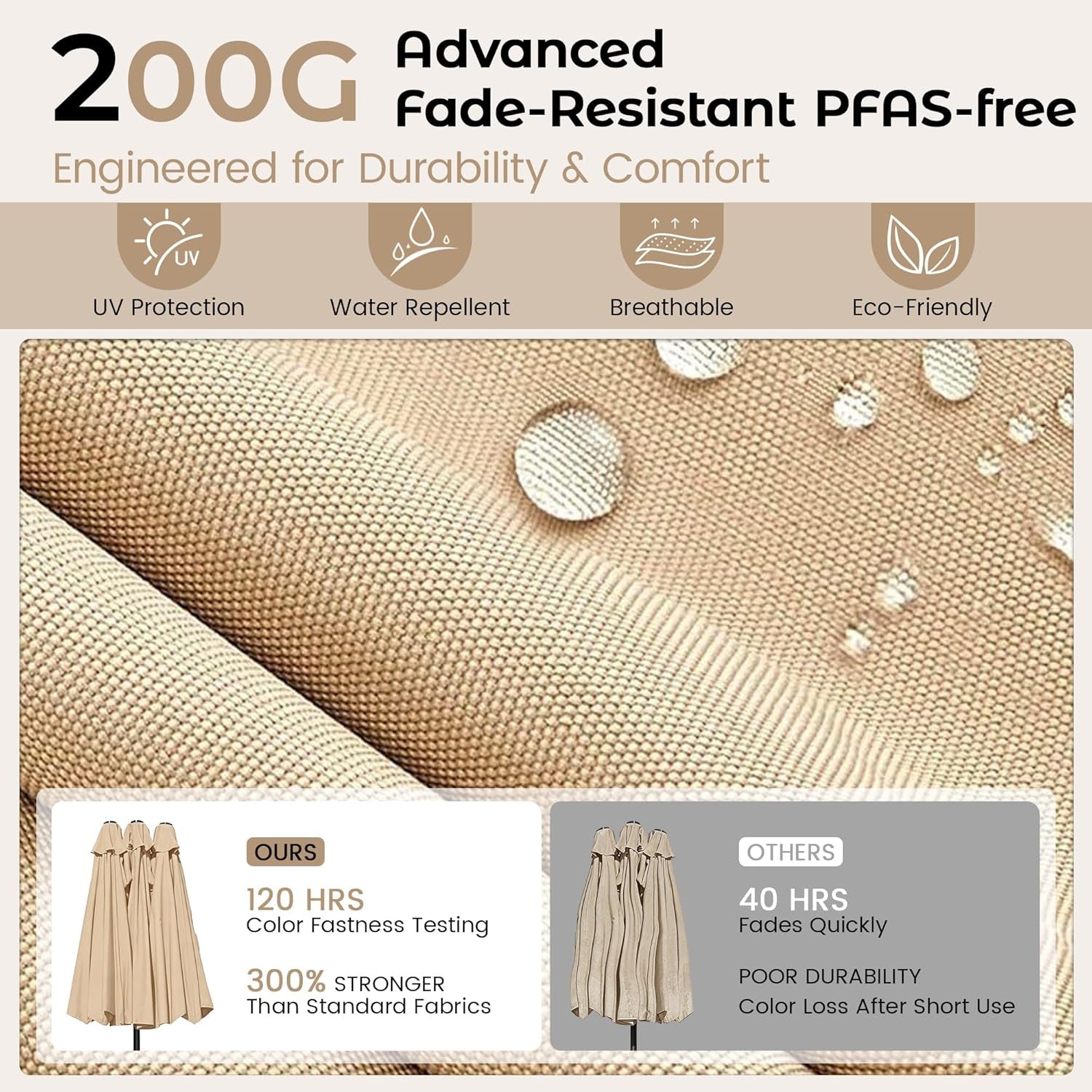 Close-up fabric texture with water droplets highlighting beige canopy material and features