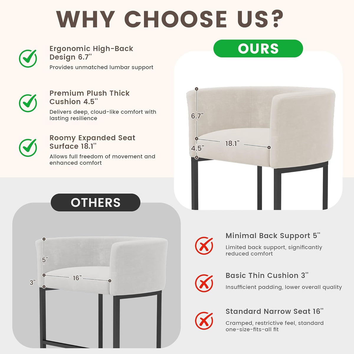 Infographic comparison showing a close-up stool rendering with callout lines and a smaller contrasting stool illustration.