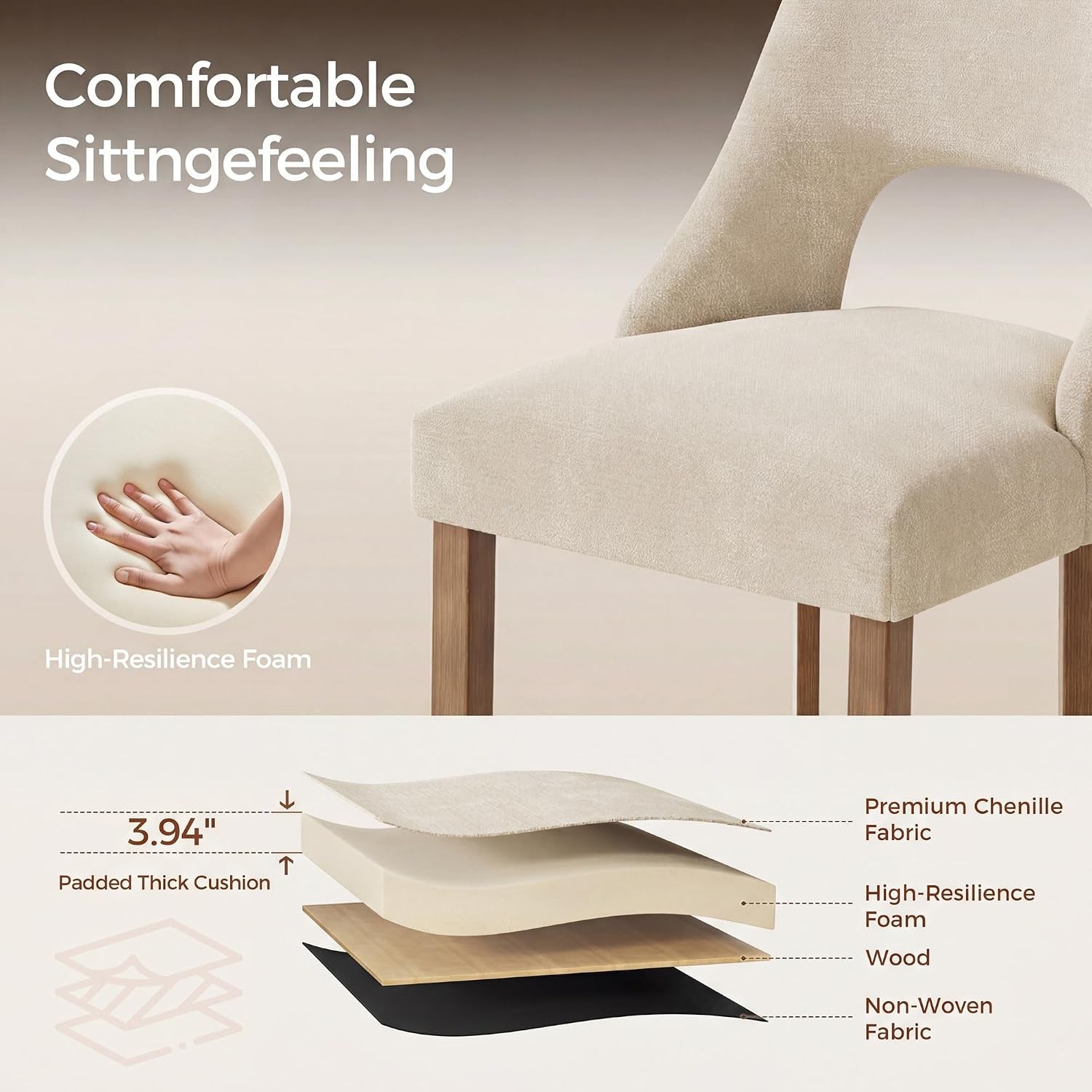 Close-up of a beige upholstered seat with a high-resilience foam hand-press inset and layered cushion diagram.