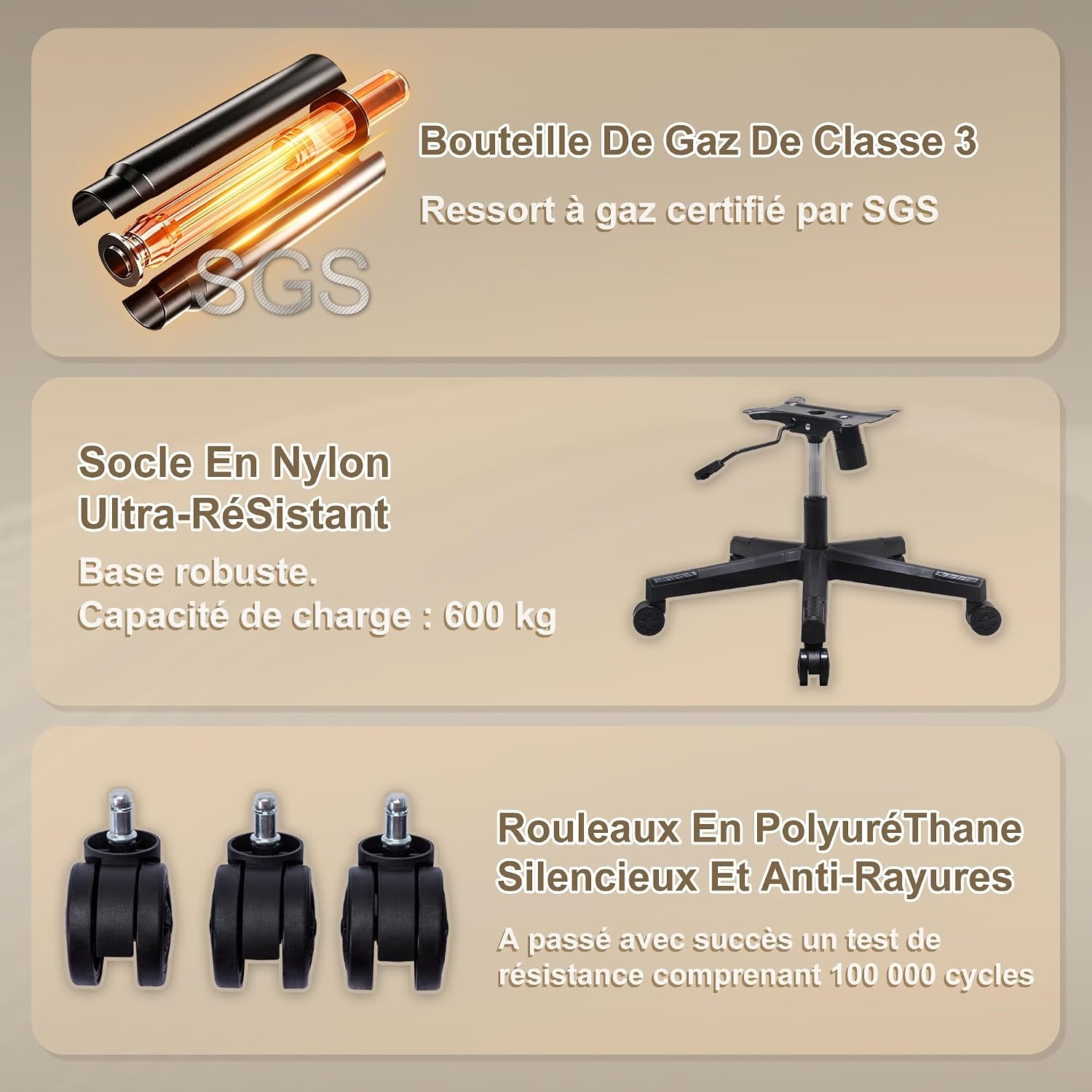 Three-panel graphic showing a gas lift, nylon five-star base, and three caster wheels on a beige background.