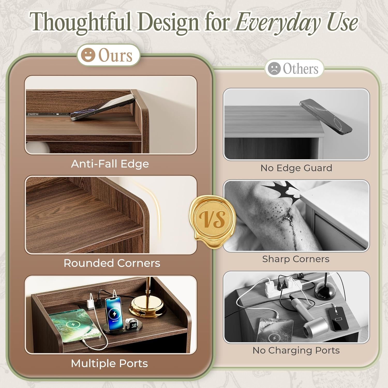 Graphic highlighting rounded corners, anti-fall edge and multiple charging ports on the nightstand