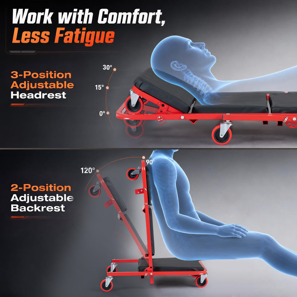 Side-view illustrations show the creeper with its headrest and backrest at different angles.