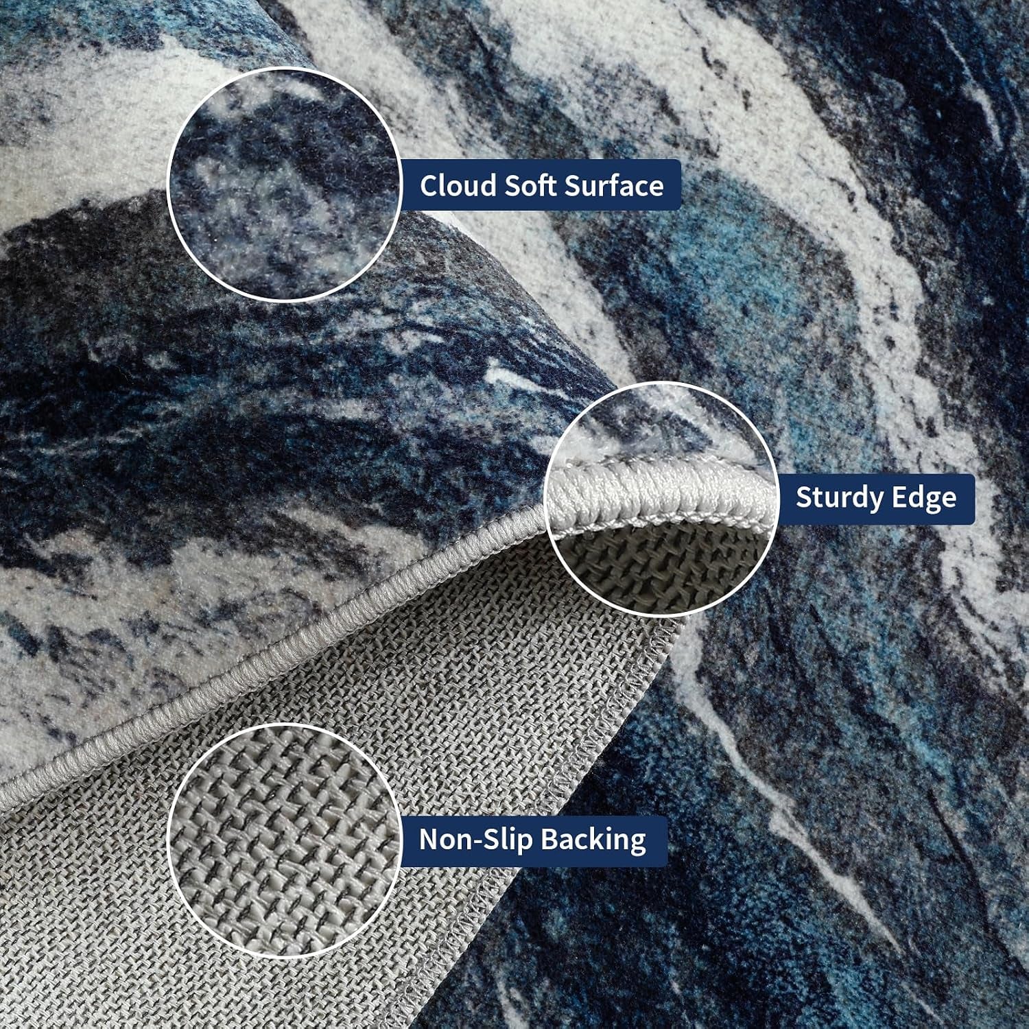 Close-up of rug edge showing cloud-soft surface, stitched edge and textured non-slip TPR backing