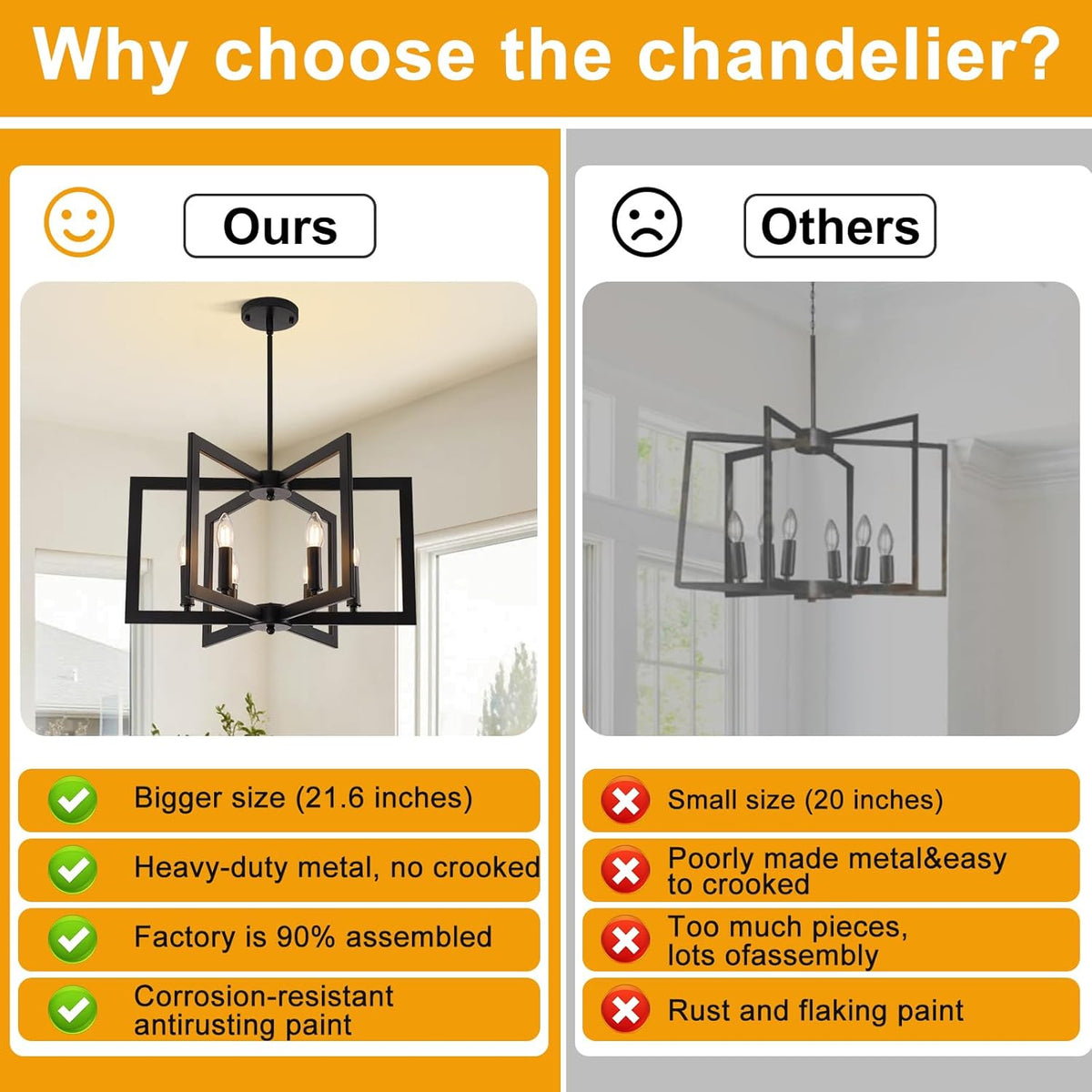 Side-by-side infographic comparing this black chandelier (left) with a dimmer faded competitor (right).
