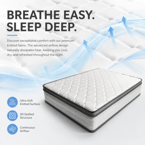 Close-up graphic of a white quilted mattress surface with airflow arrows indicating breathability