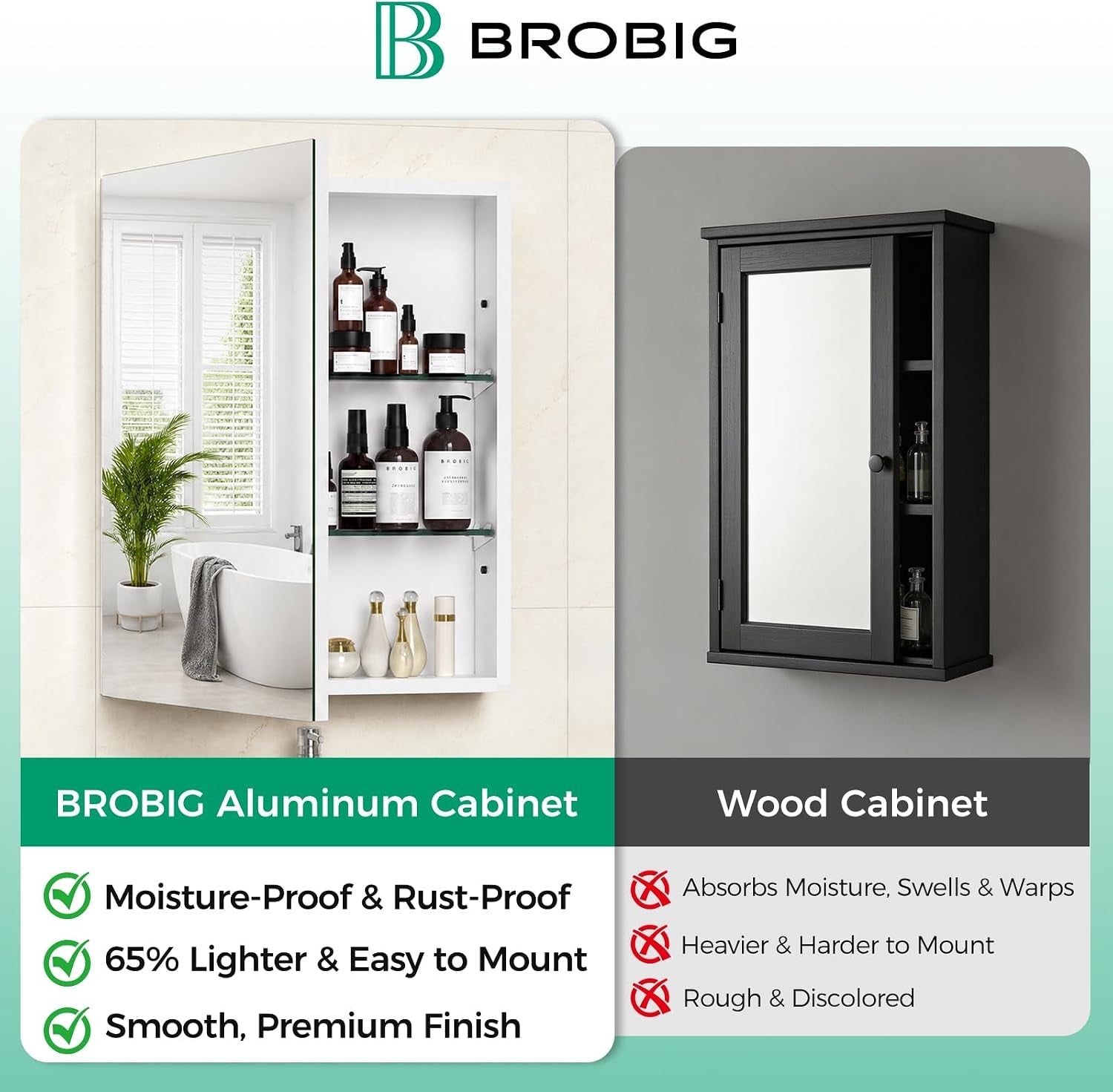 Side-by-side comparison graphic of an aluminum mirrored cabinet and a wood cabinet with moisture and weight callouts