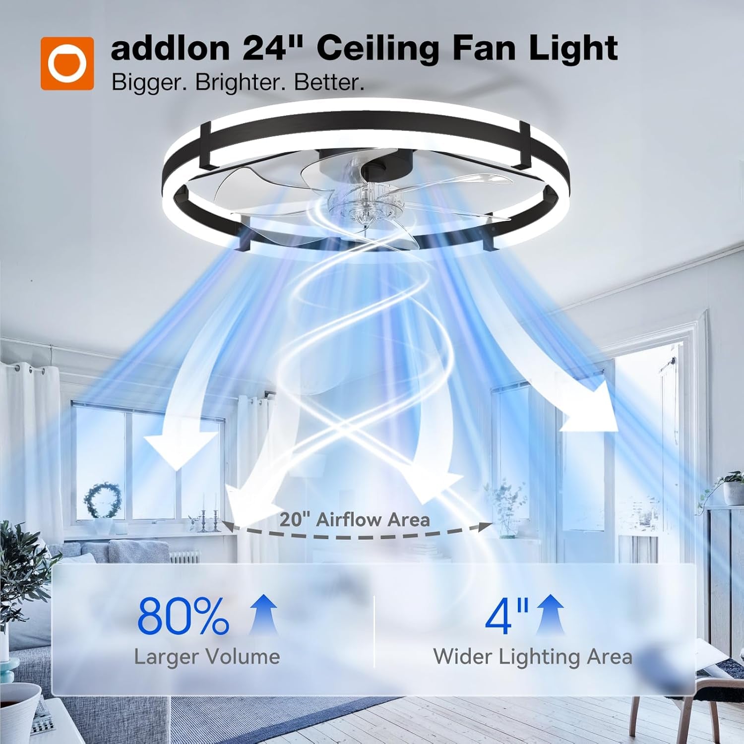 24-inch ceiling fan light installed over a living room with blue airflow graphics and coverage callouts