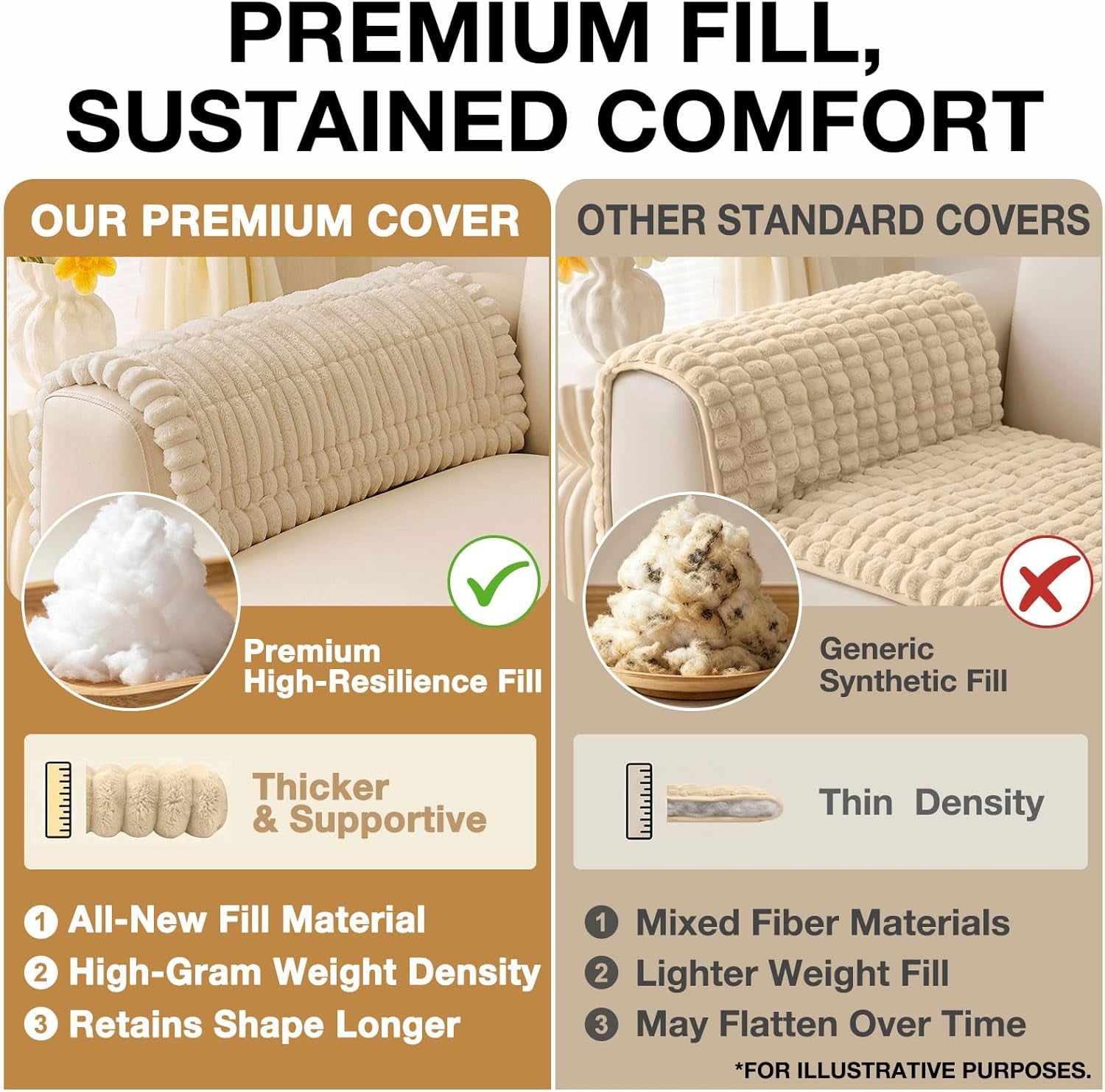 Couch Cover for Dogs, Washable Non Slip Plush Flannel Sofa Protector | Thick Flannel, Silicone Anti-Slip Backing, Pet Hair & Scratch Protection, Fits Sofa & Loveseat (27.6" X 70.9")
