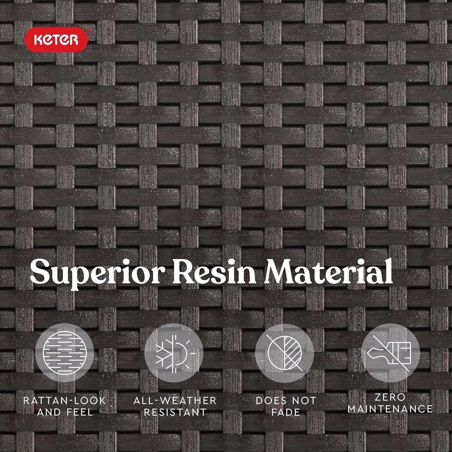 Close-up of dark brown woven resin rattan texture showing tight rectangular weave pattern.