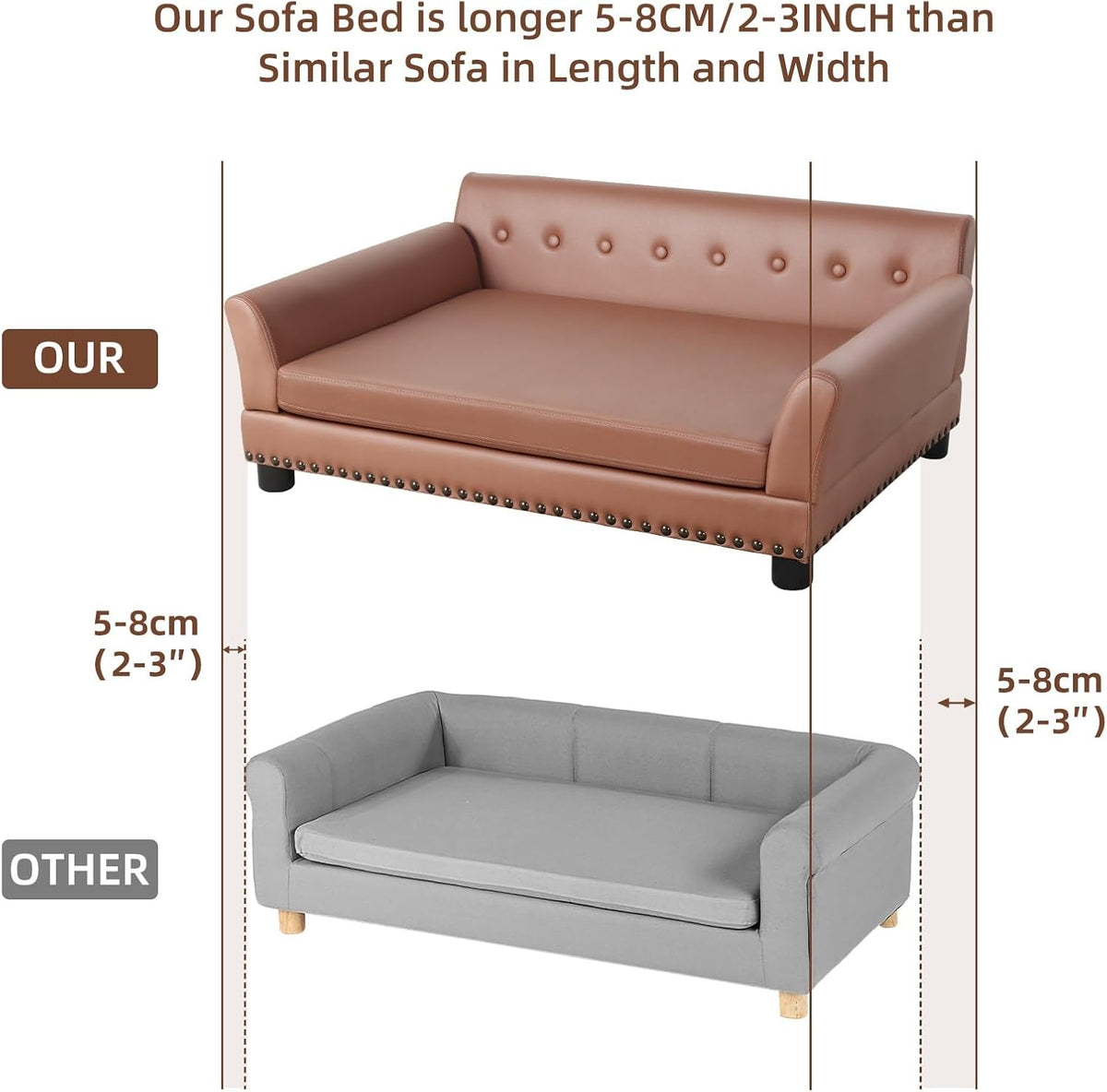 Side-by-side comparison graphic of the brown sofa above a smaller gray sofa to show extra length and width