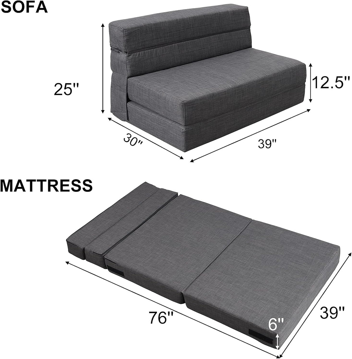 Graphic overhead layout showing the futon folded out into a flat mattress configuration with labeled panels