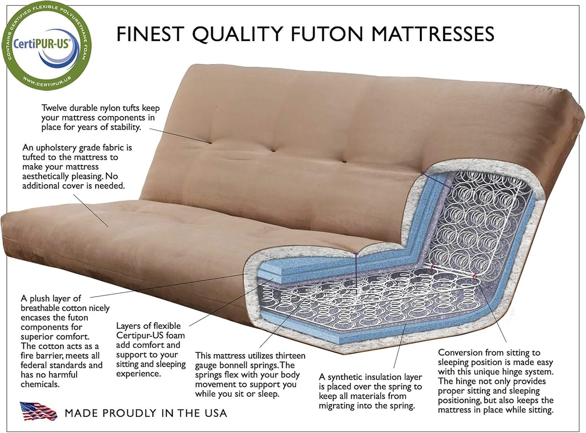 Cutaway illustration of the futon mattress showing innerspring coils, layered foam, and tufted upholstery