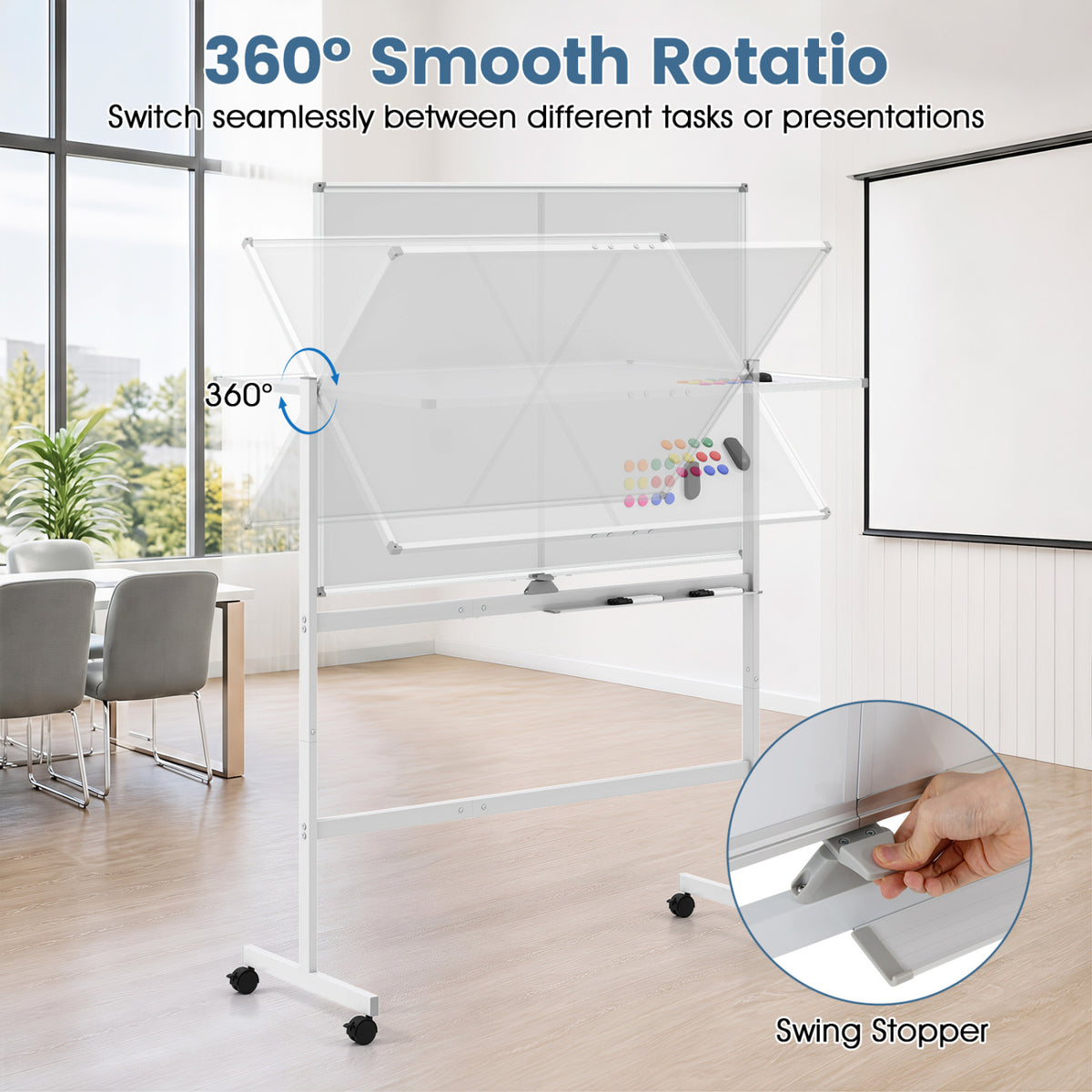 A mobile whiteboard is shown tilted to demonstrate rotation, with a close-up of its locking mechanism.