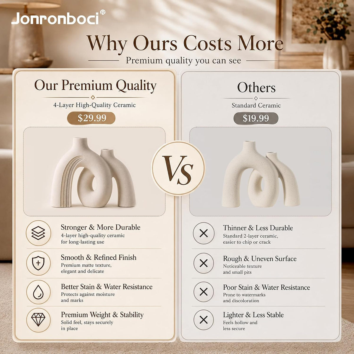 Split infographic comparing two cream donut vases side-by-side with feature lists and a central VS emblem.