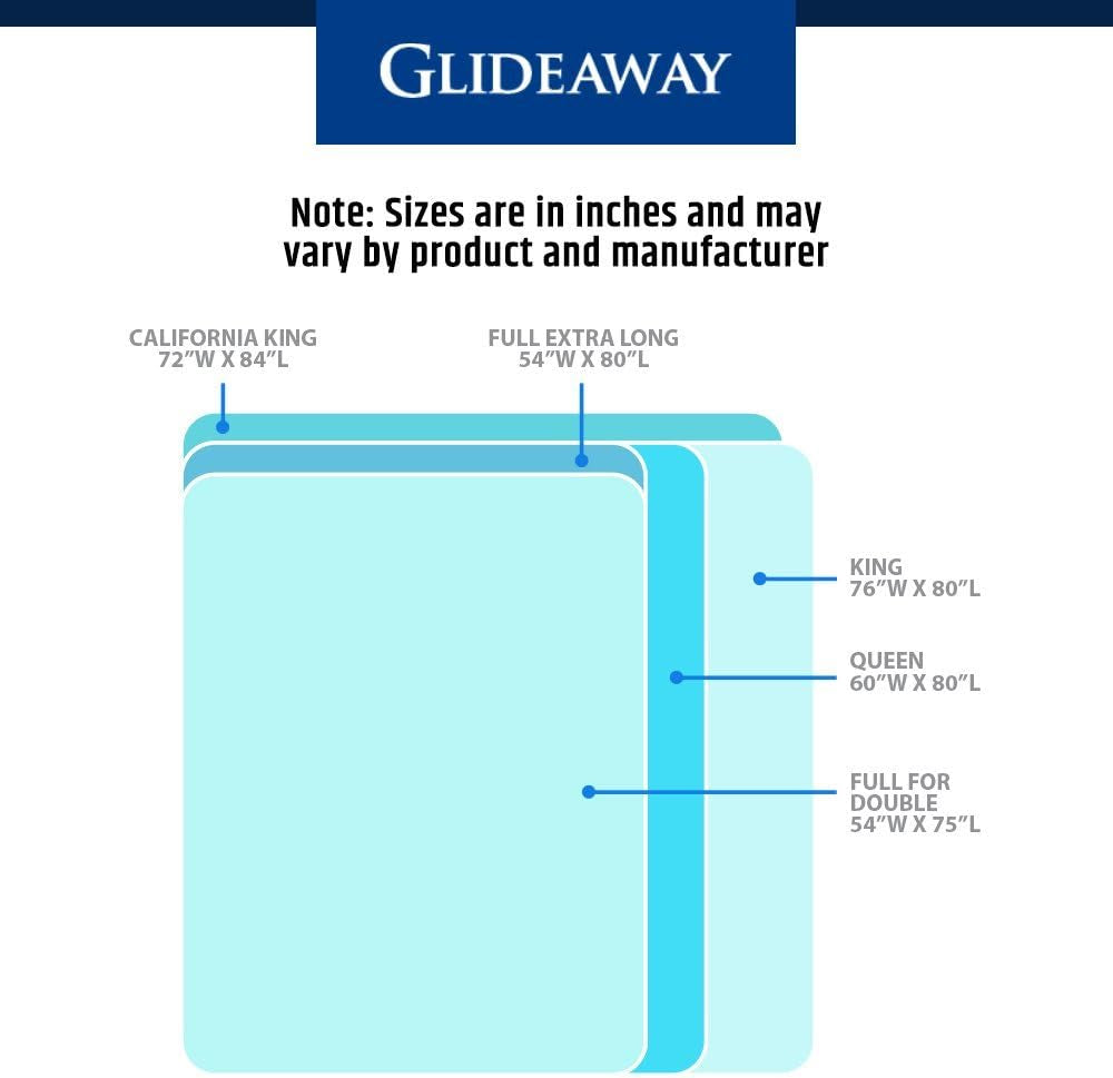 Diagram of mattress size overlays labeled Full, Queen, King and California King to illustrate compatible bed widths