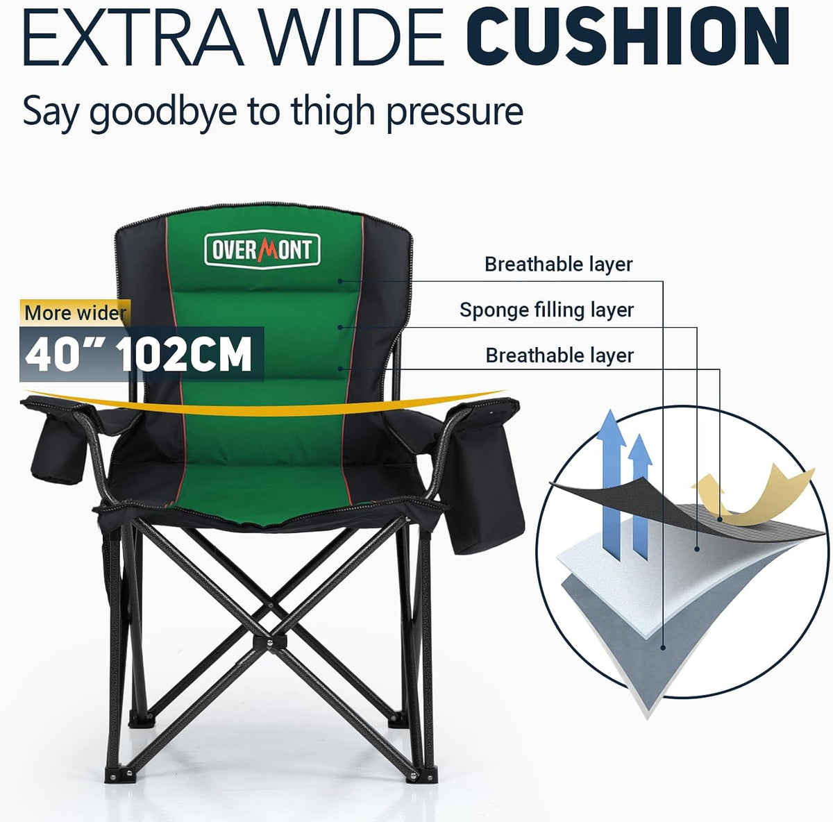 Front view of chair highlighting extra-wide padded cushion and layered breathable sponge diagram.