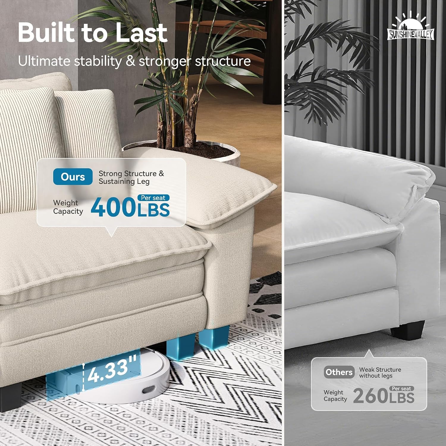 Split close-up showing a beige sofa seat and arm with visible block legs and a robot vacuum beneath; right panel shows a