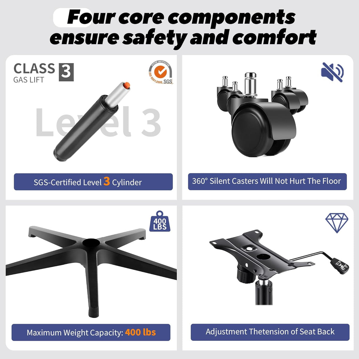Four close-up components: gas lift cylinder, swivel casters, five-star base and seat mechanism shown in grid.