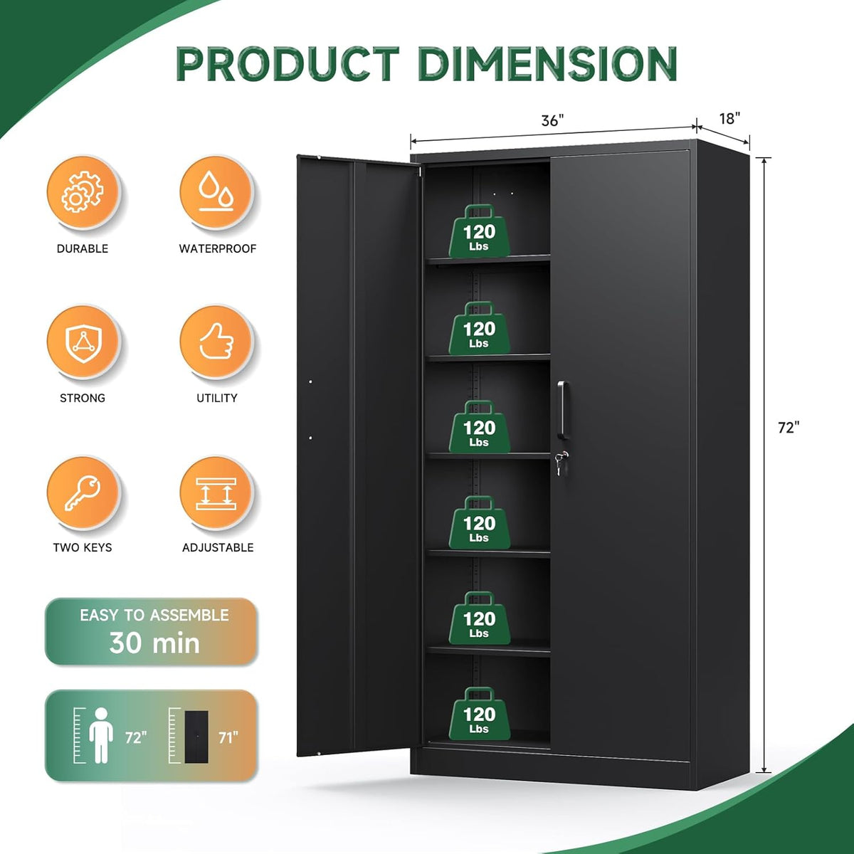 Graphic diagram showing cabinet dimensions 72 × 36 × 18 inches with icons indicating shelf weight capacity and durability fea
