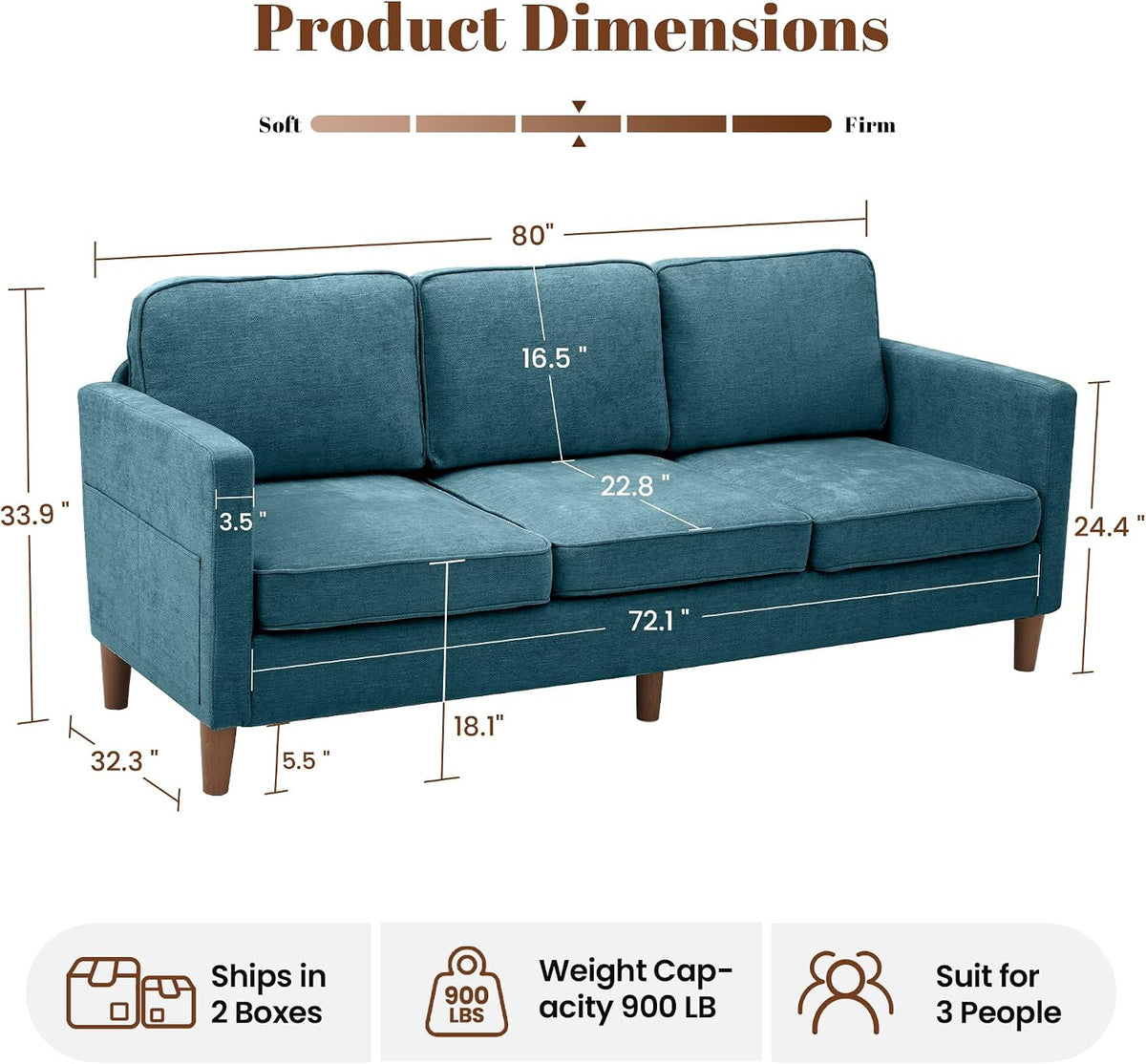 Teal sofa with overlaid dimension callouts showing 80-inch length and seat measurements