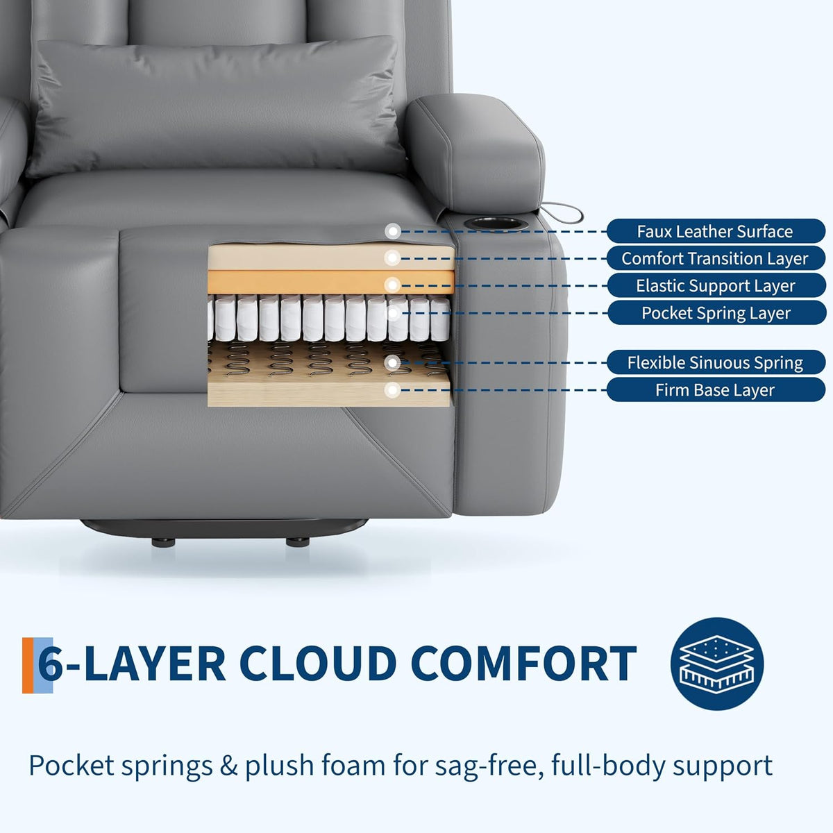 Front detail cutaway of the grey seat showing layered interior springs and foam beneath the PU surface.