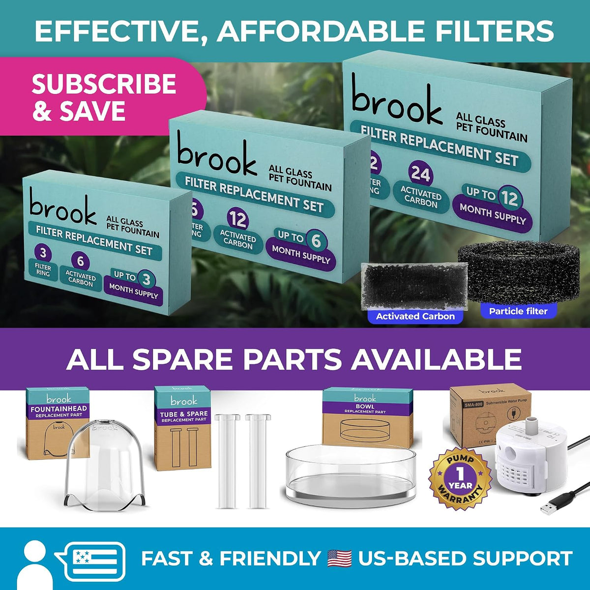 Assorted replacement filter boxes and spare parts arranged with activated carbon and particle filter samples