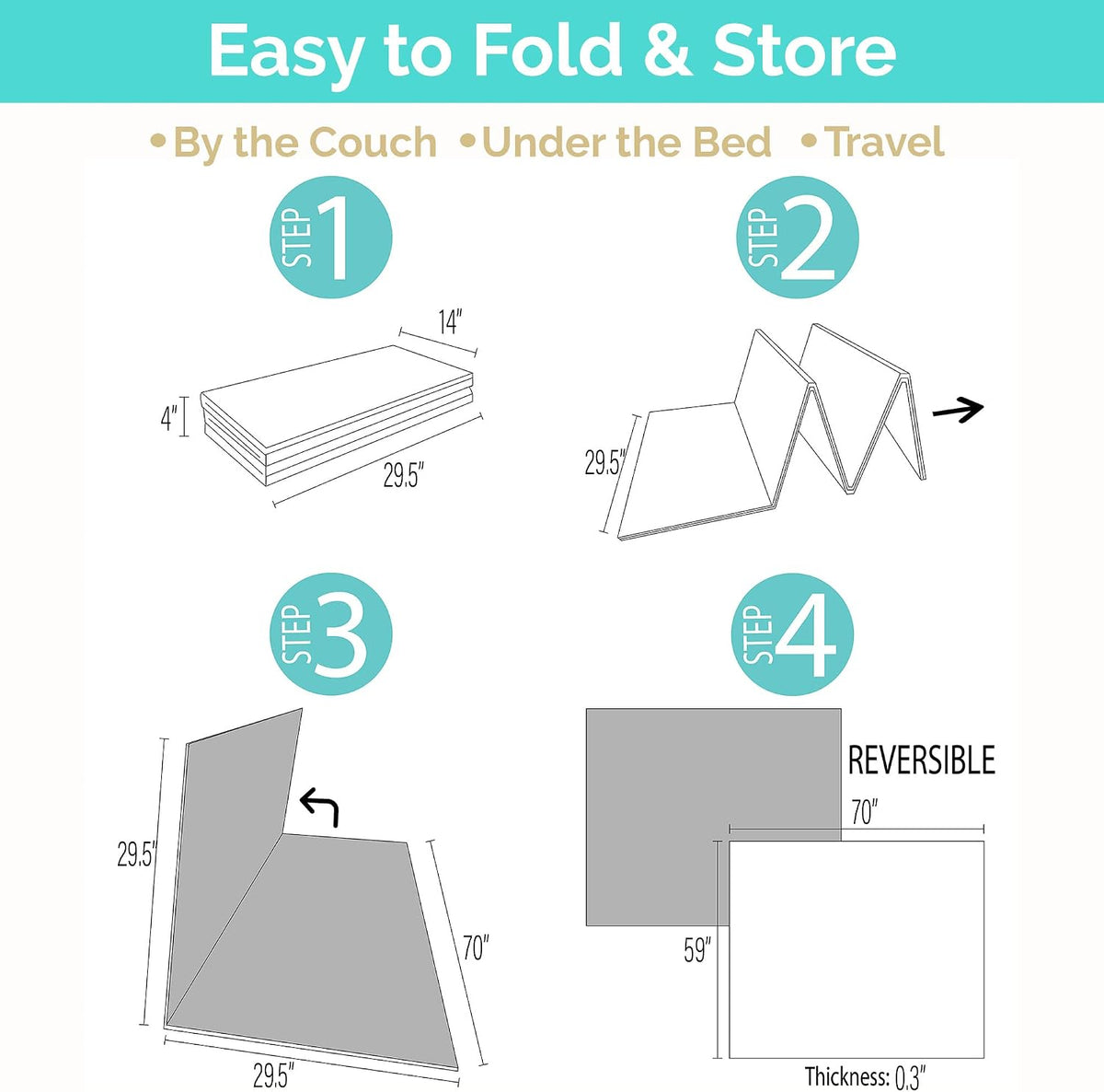 Graphic step-by-step folding diagrams showing how the mat folds for storage