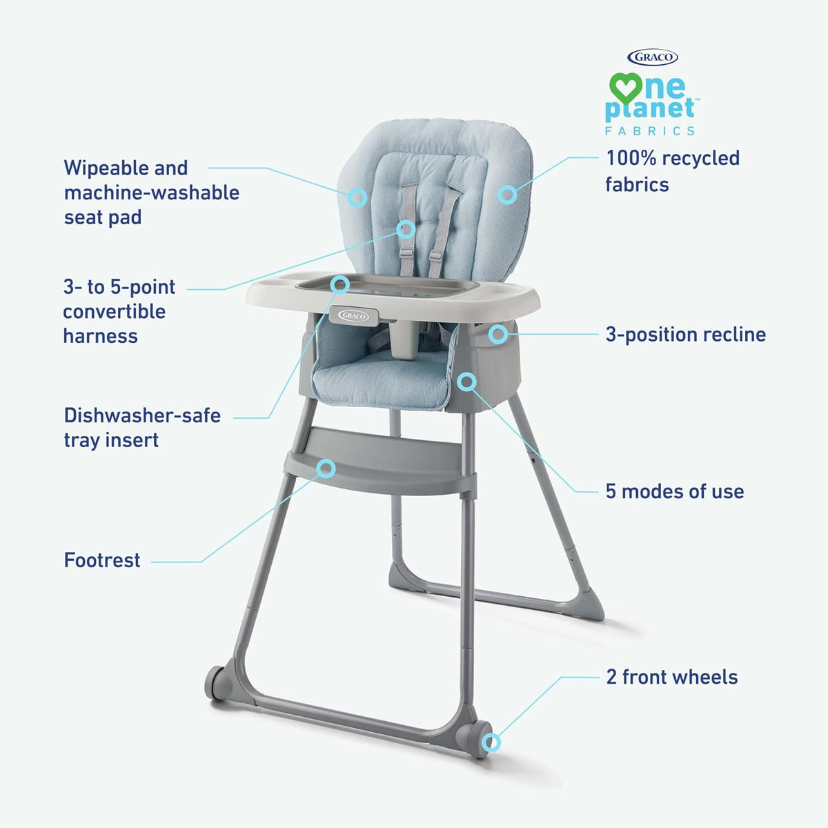 front view of the highchair on a plain background with blue callouts pointing to its features