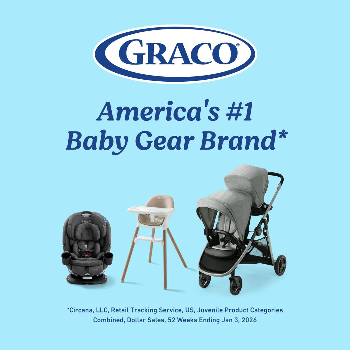promotional layout on a blue background showing a car seat, a highchair and a stroller beneath a brand logo