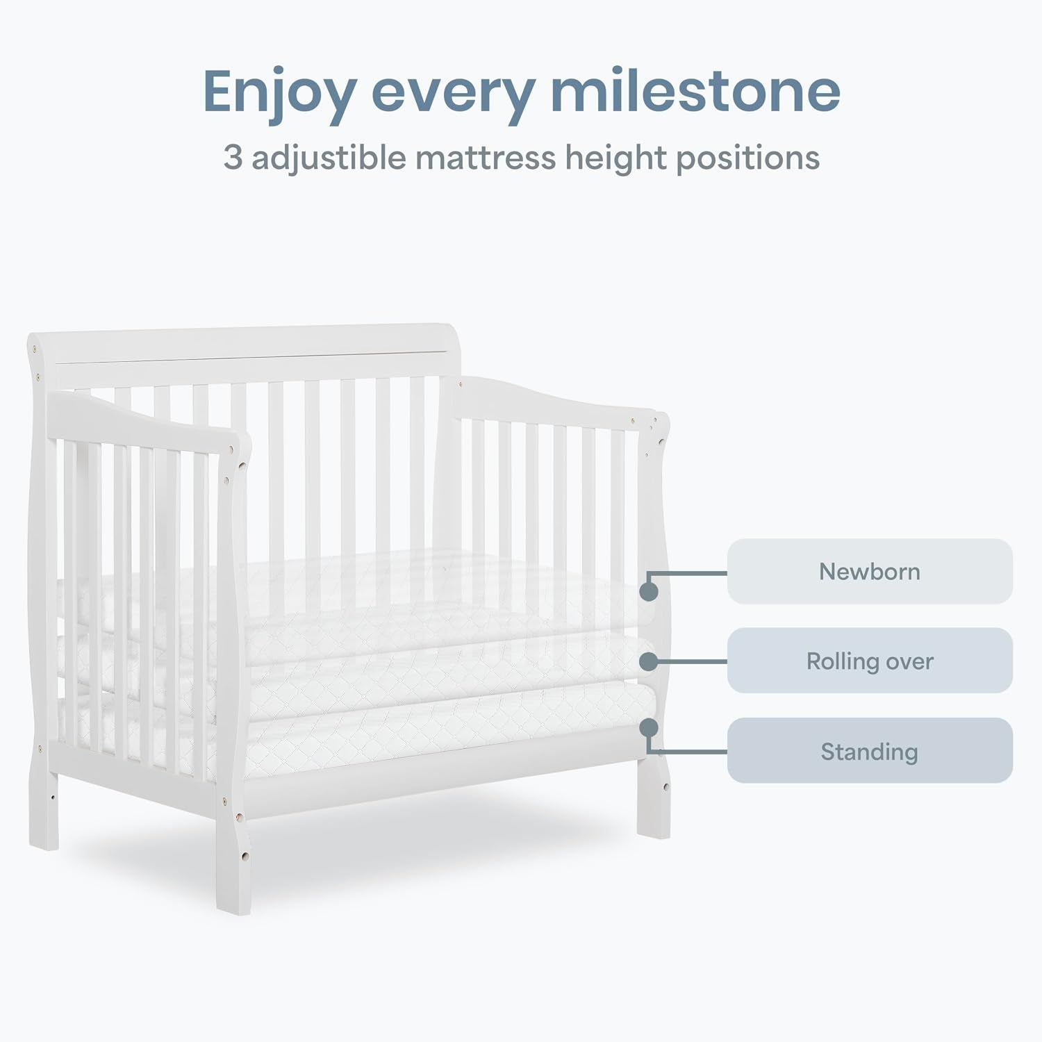 Three semi-transparent mattress levels shown in a white crib with callouts indicating different height positions.