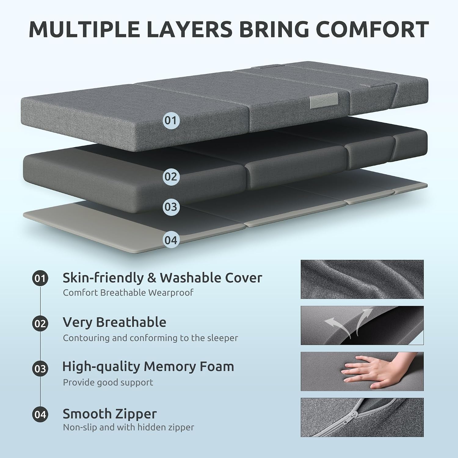 Exploded view diagram of multiple foam layers with callouts for washable knit cover and memory foam