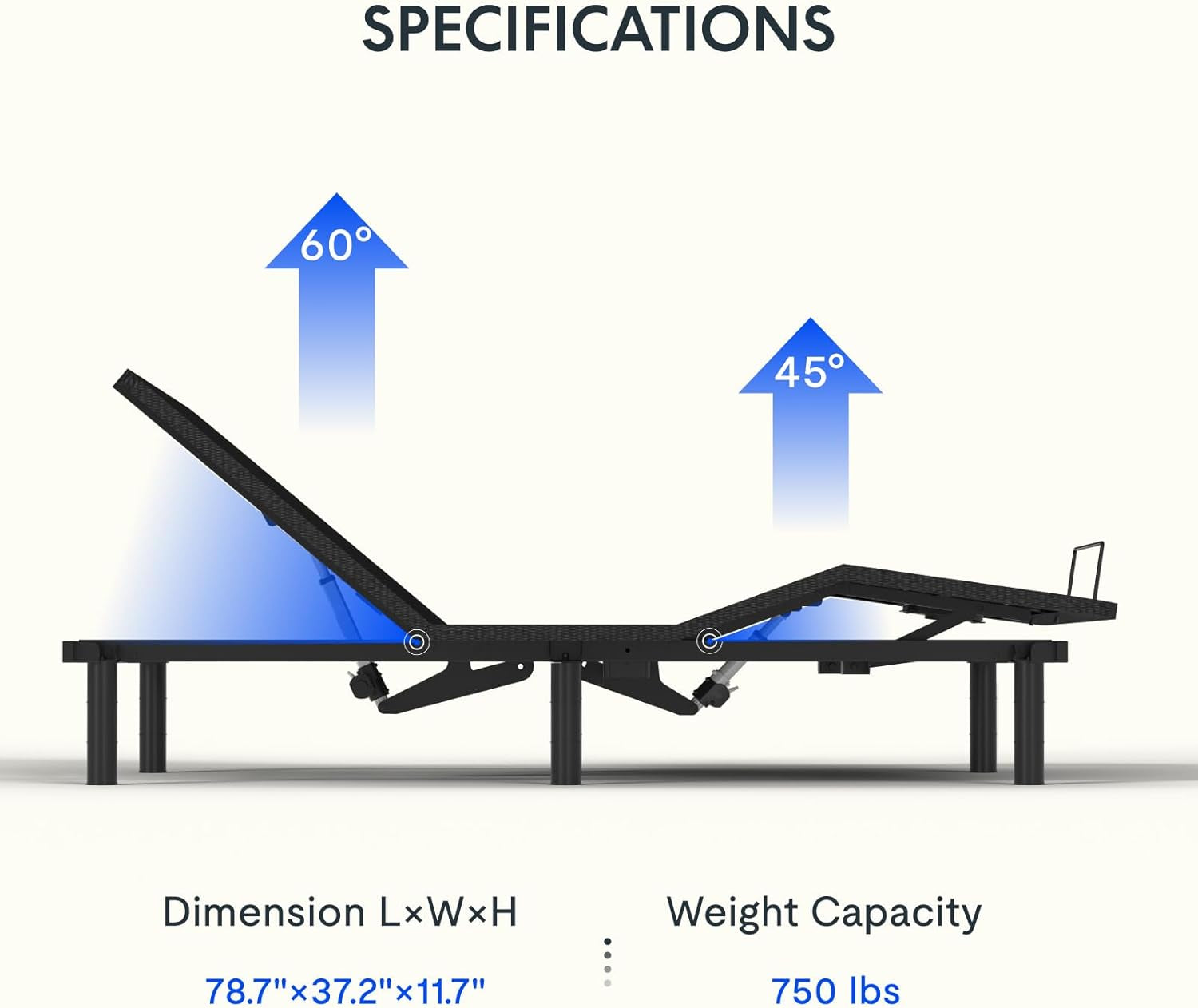 Side profile graphic of adjustable base showing 60° head and 45° foot articulation