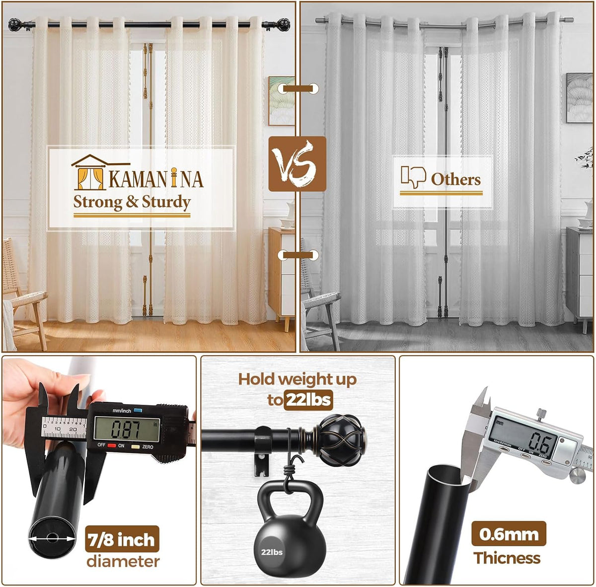 Collage showing a room comparison, calipers measuring rod diameter, kettlebell hanging from rod and a tube thickness