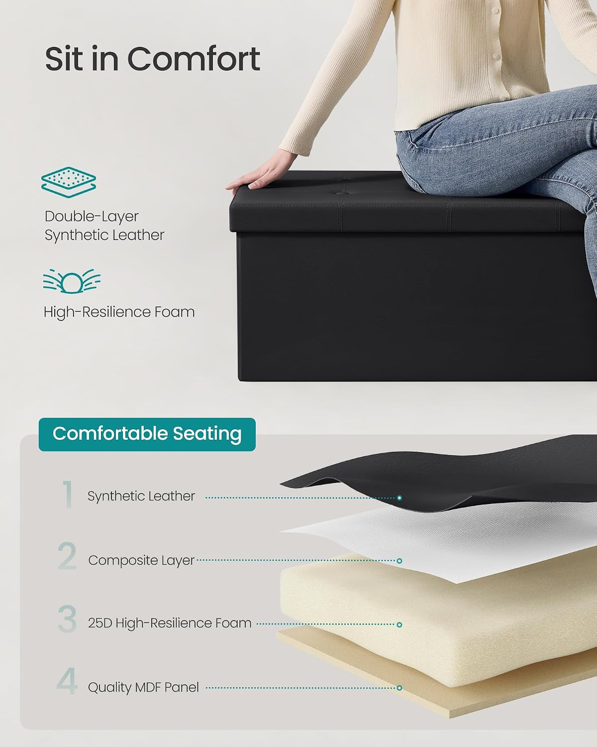 Cutaway illustration of layered construction showing synthetic leather, foam, and MDF panel