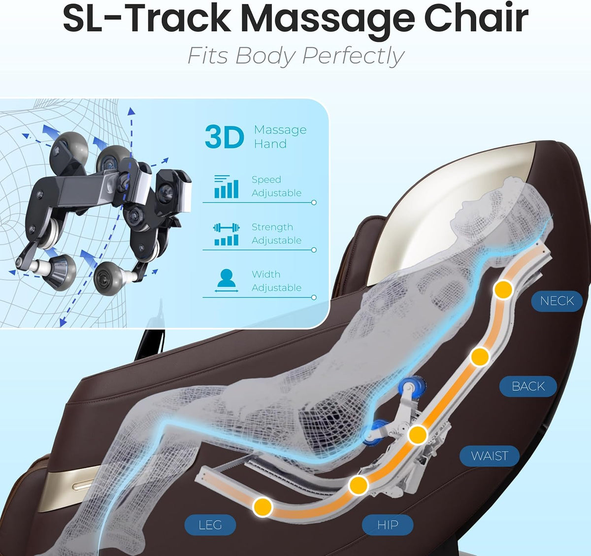 Side cutaway of the reclined chair showing a translucent body overlay, SL-shaped track and an inset 3D massage hand with