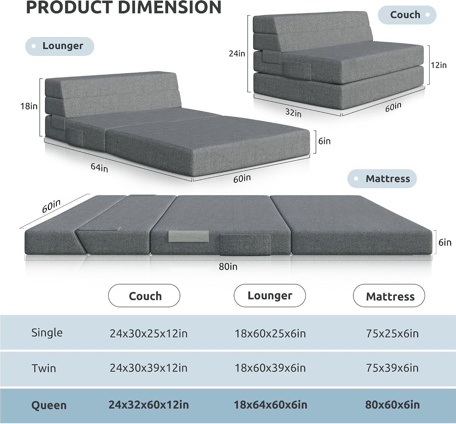 Graphic diagram showing mattress and couch dimensions with unfolded mattress panels and measurement callouts