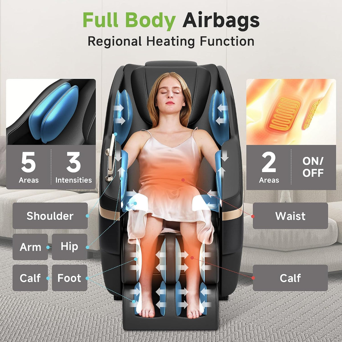 Front view graphic highlighting full-body airbags and regional heating at the waist and calf areas