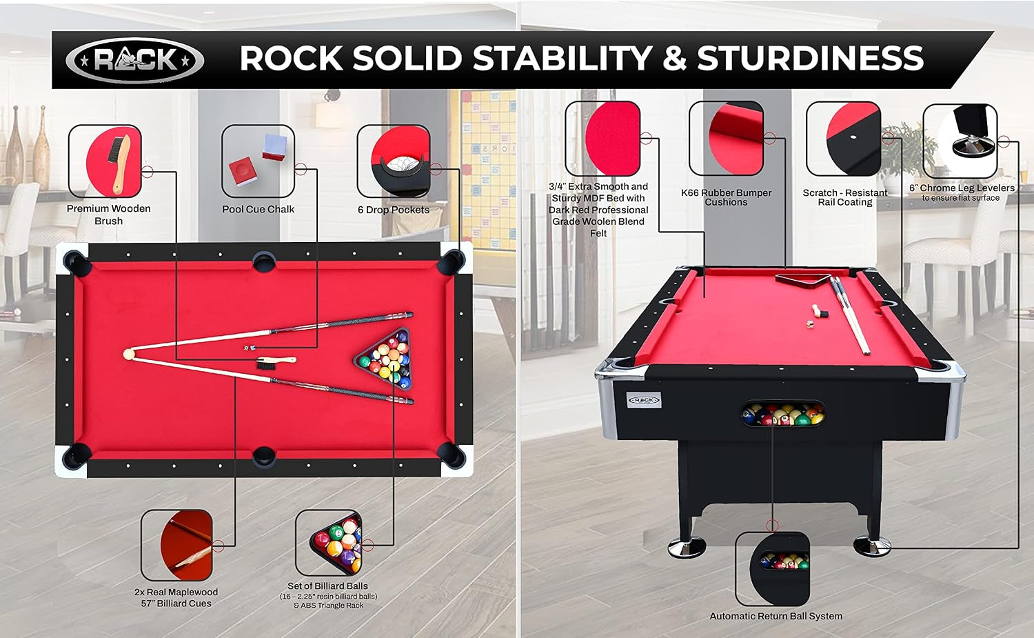 Top and side infographic of the pool table showing labeled features and accessories over a room background
