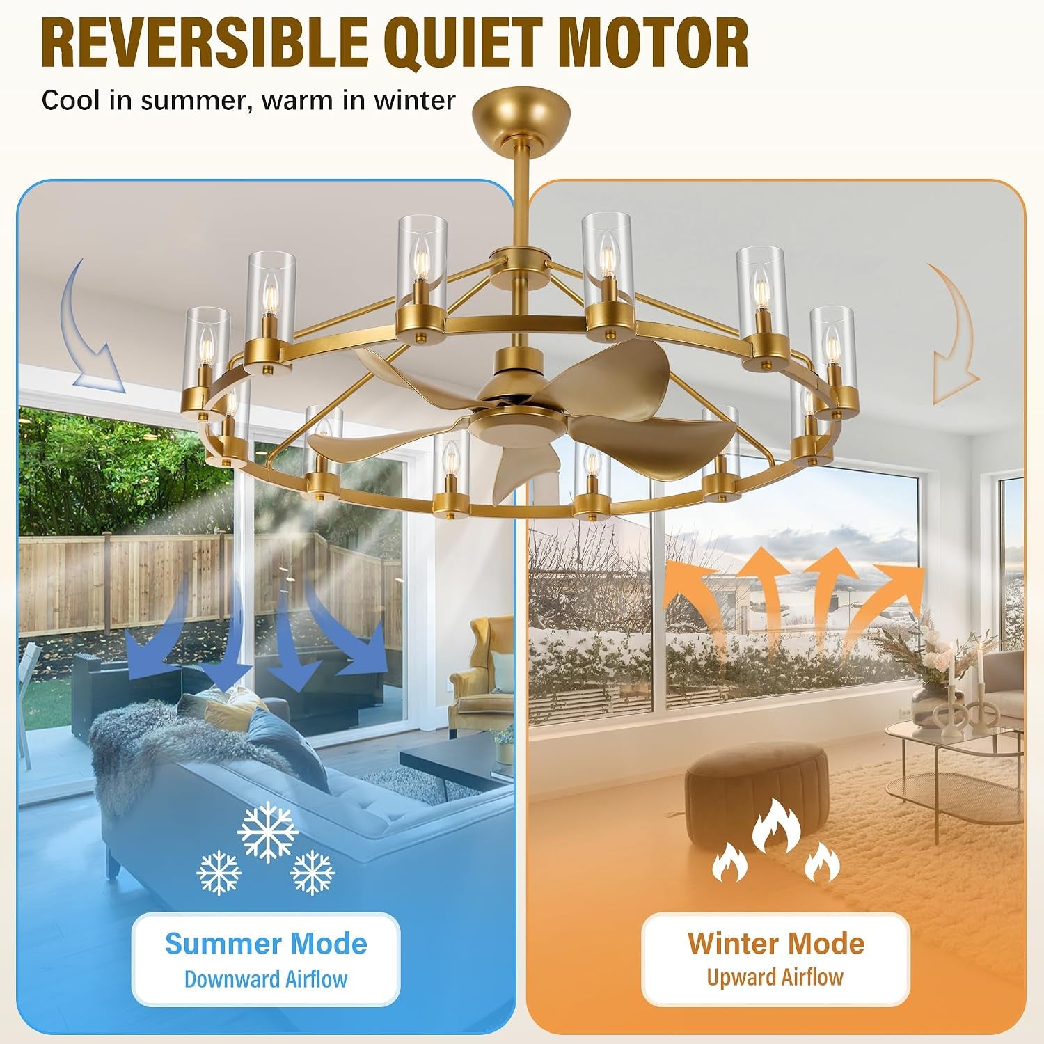 Split illustration showing summer (downward cool air) and winter (upward warm air) modes with wagon-wheel chandelier fan