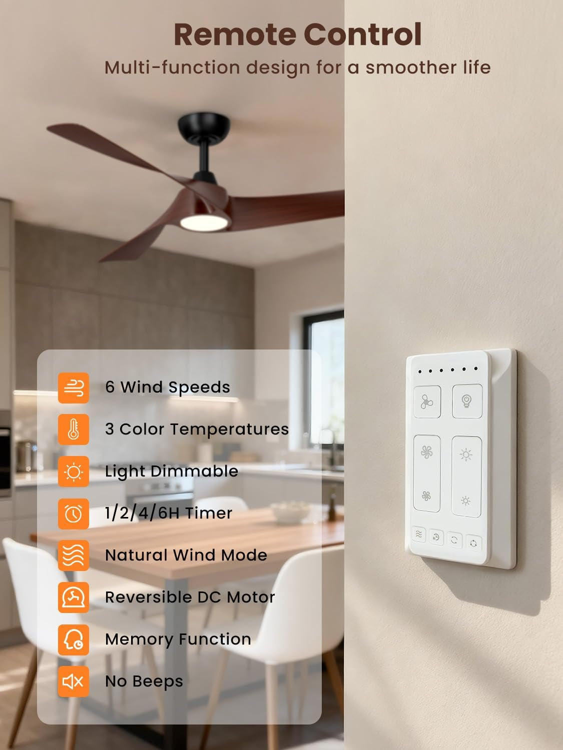 White remote control mounted on a wall with the ceiling fan visible overhead and a feature list overlay.
