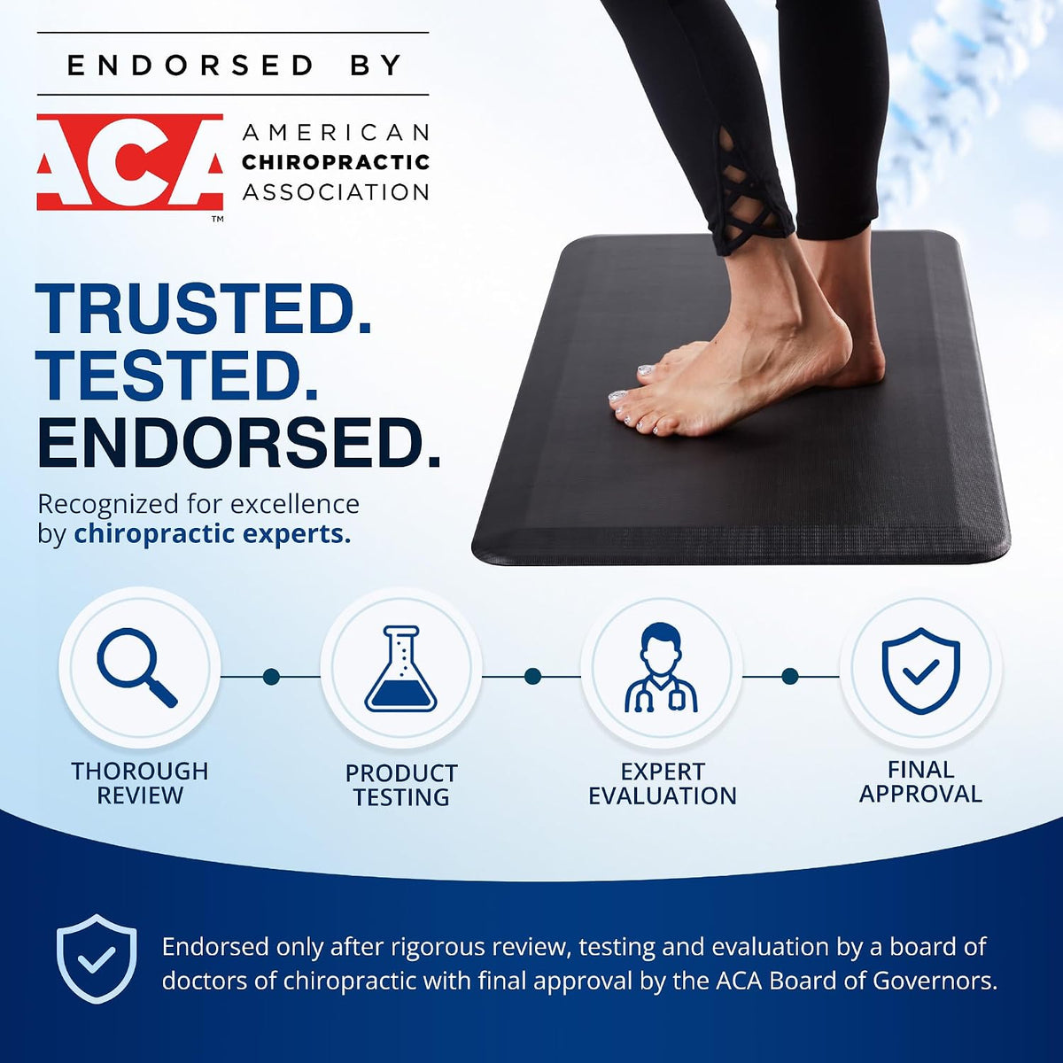 Bare feet standing on a black anti-fatigue mat with endorsement badges visible behind
