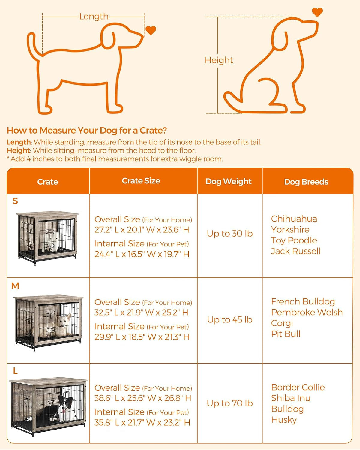 Illustrated guide showing how to measure a dog plus a chart comparing small, medium, and large crate sizes with example