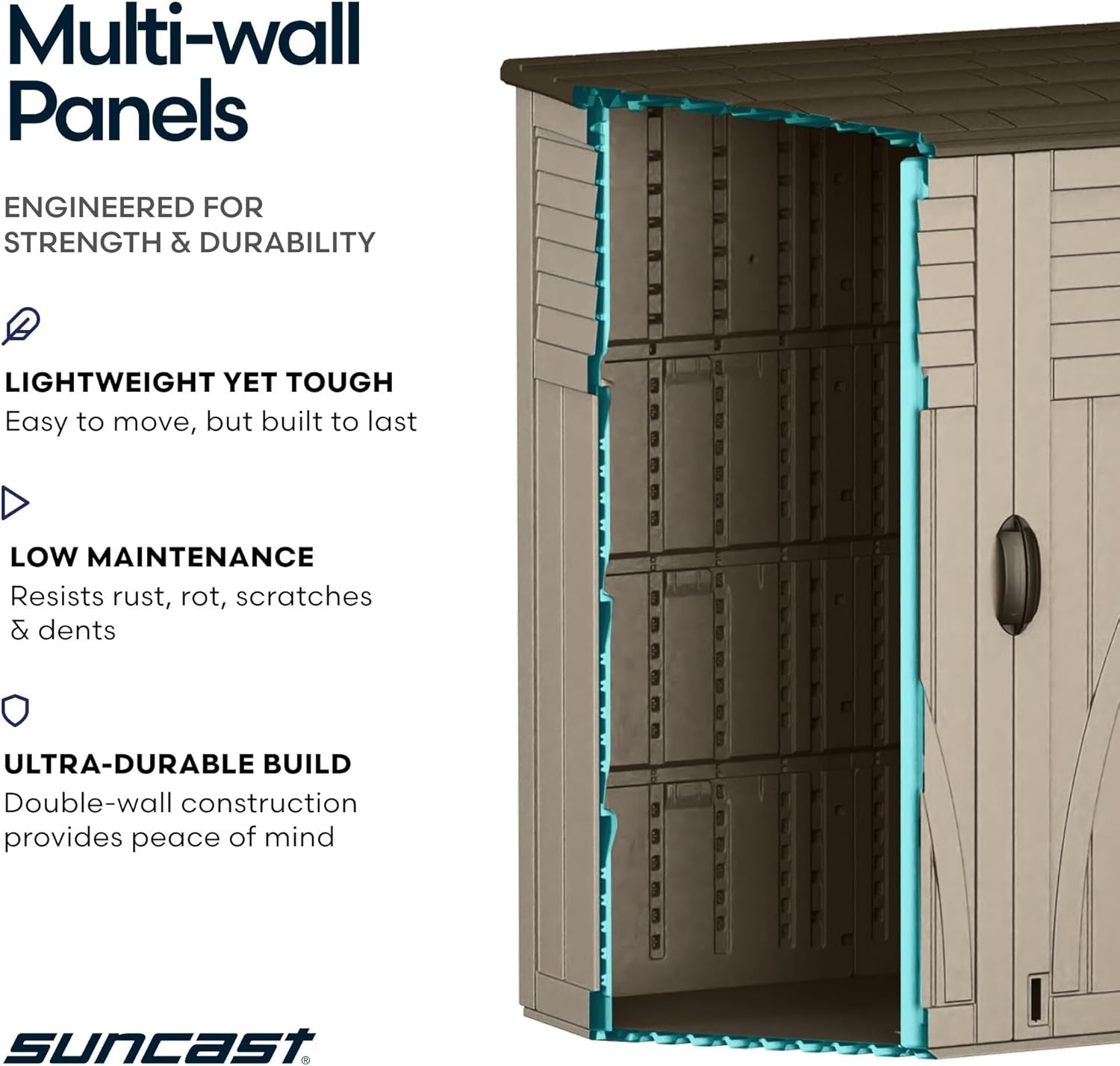 Cutaway view of cabinet side showing multi-wall resin panels and double-wall construction interior ribs