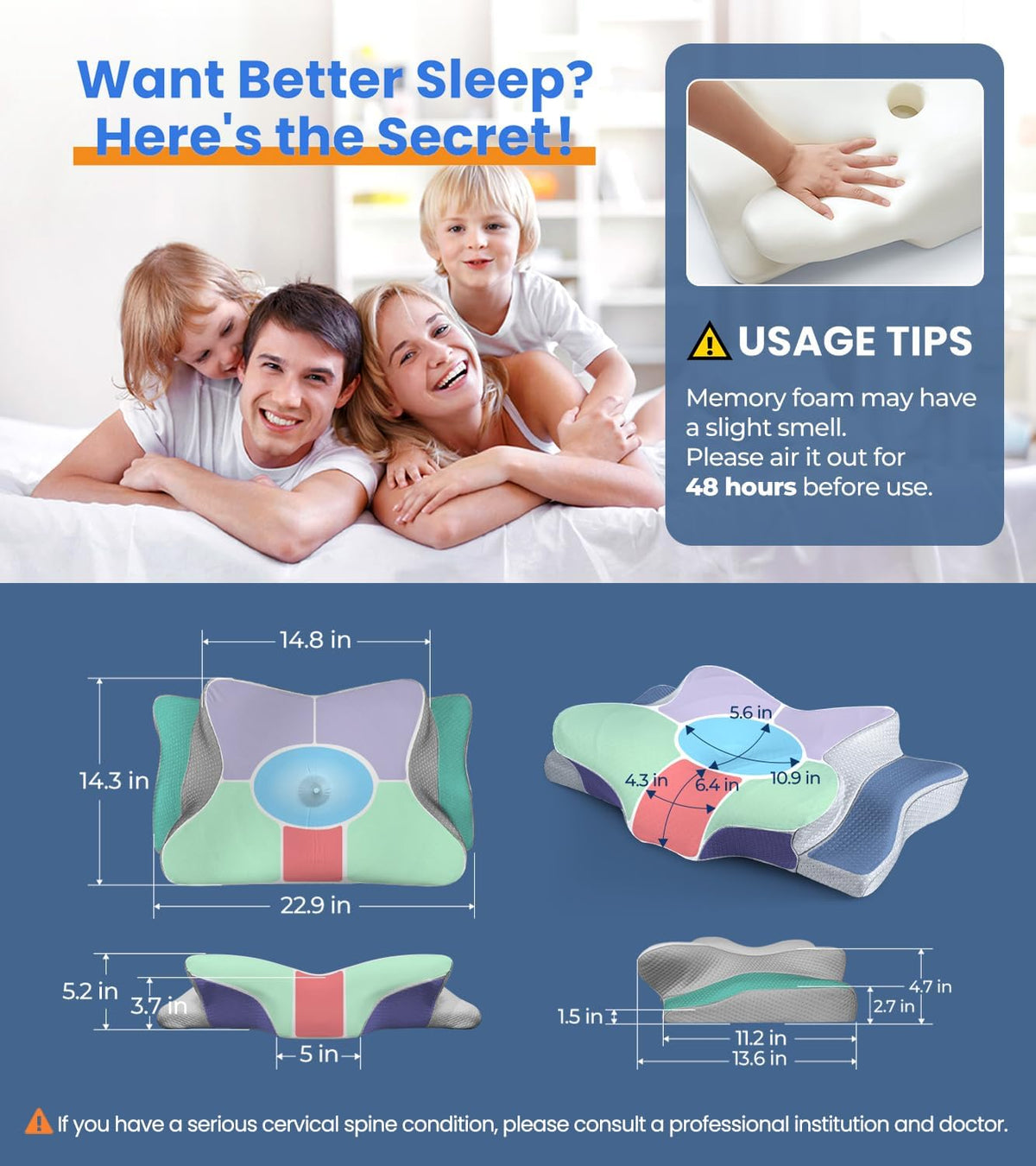 Infographic page showing multicolored pillow diagrams with measurements and a family photo in the top panel.
