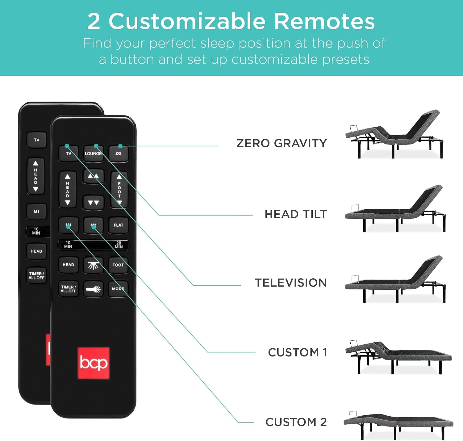 Two wireless remotes front view showing labeled preset buttons for TV, Head‑Tilt, Zero Gravity and custom positions