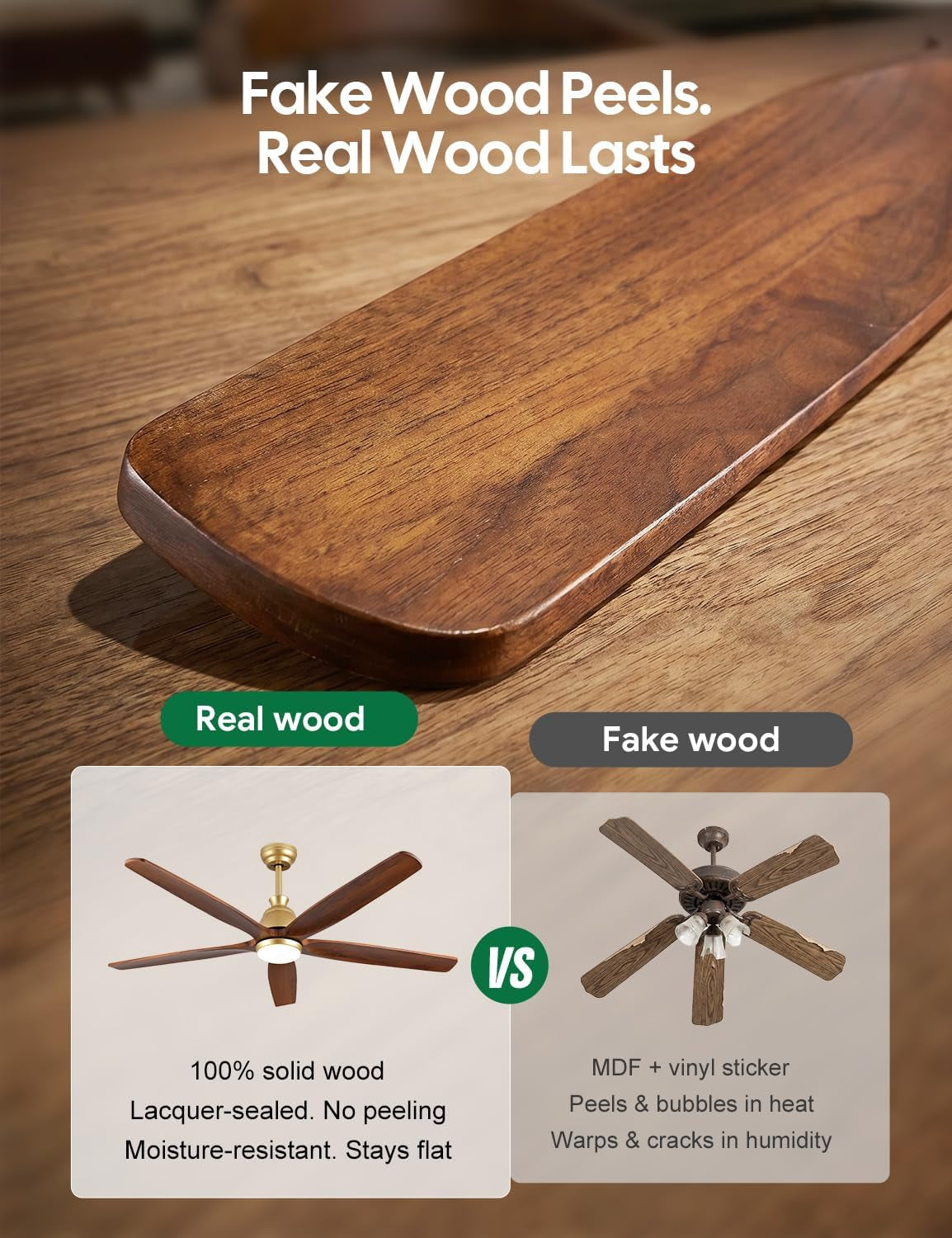 Close-up of a solid walnut fan blade showing wood grain and lacquered finish to highlight durability
