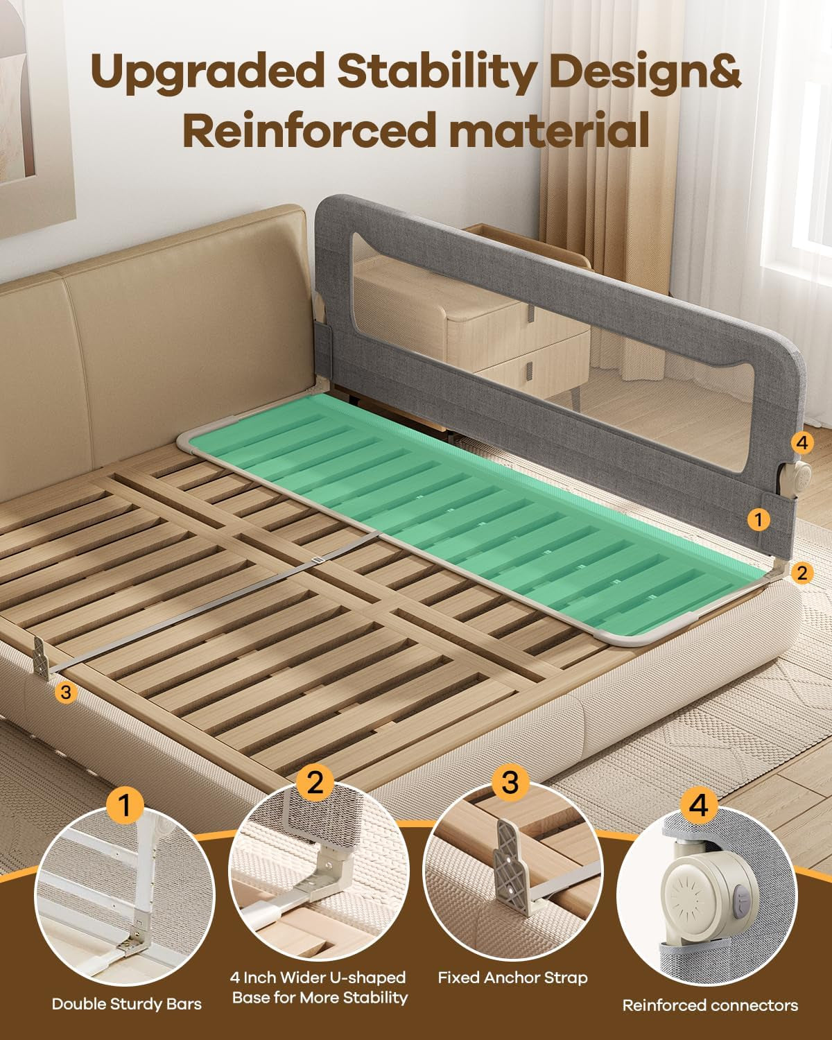 Angled side view showing the rail mounted to slatted bed base with numbered close-ups of brackets and U-shaped base.