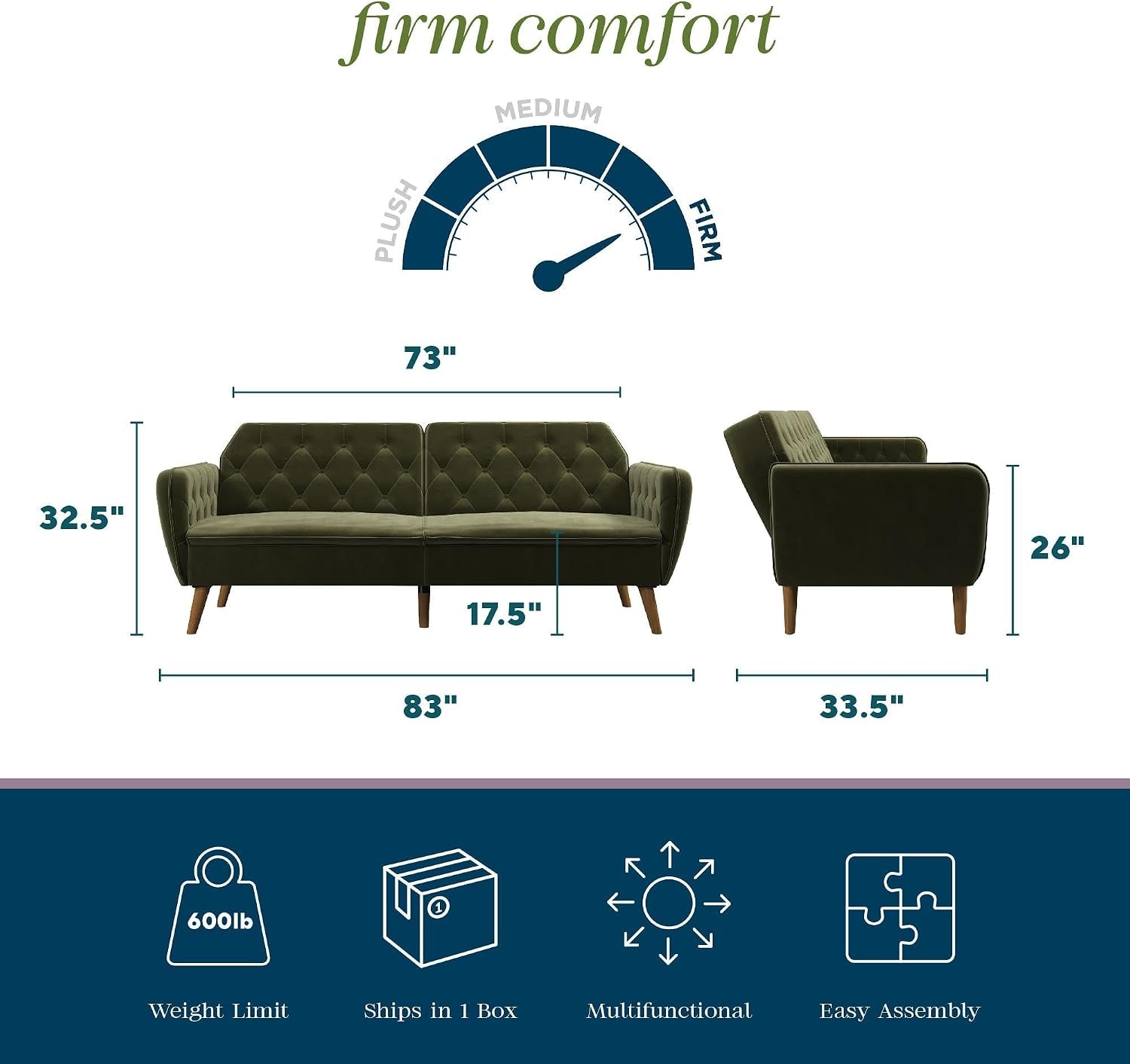 Graphic diagram showing Tallulah futon dimensions and firm comfort gauge with 600 lb weight icon