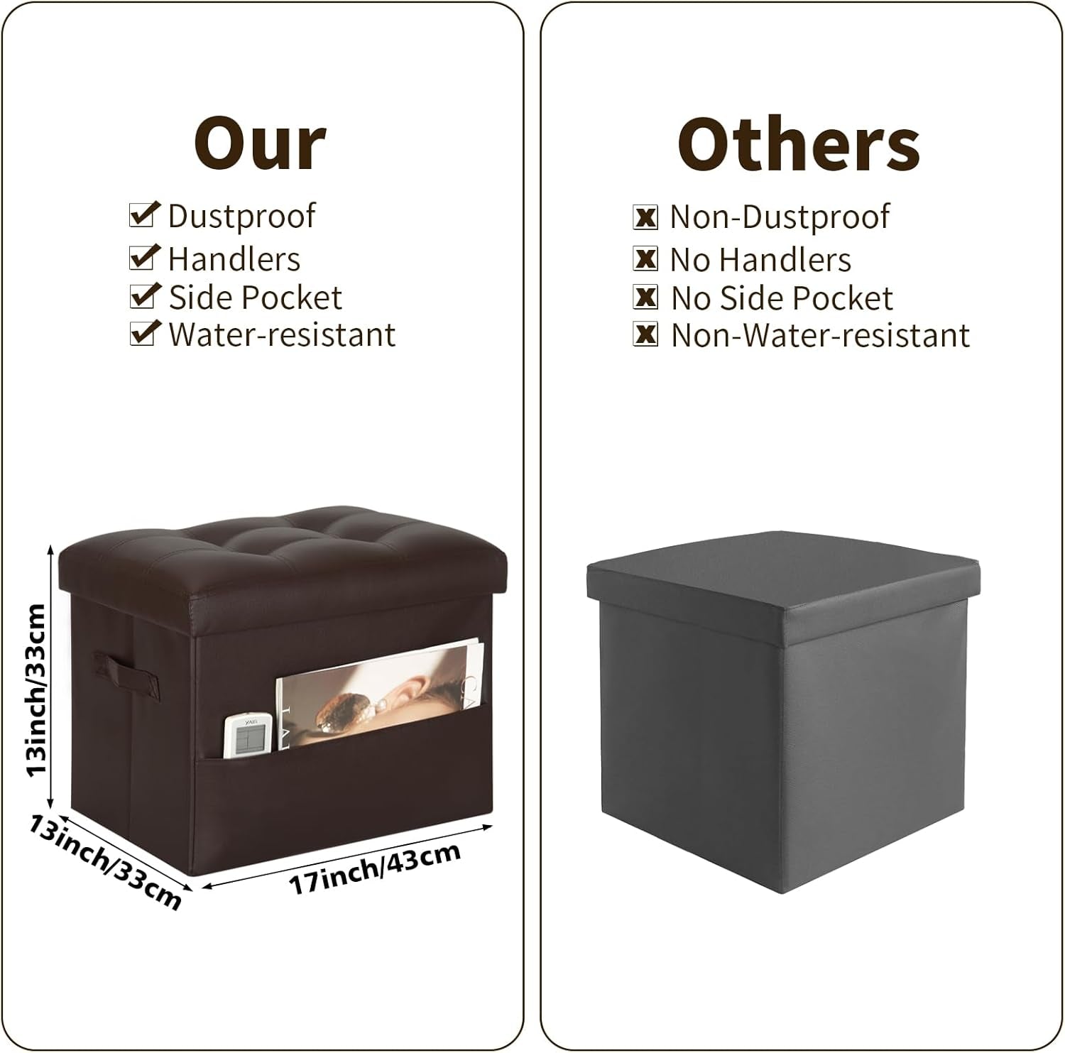 Diagram showing ottoman dimensions 17 x 13 x 13 inches with side pocket and tufted top